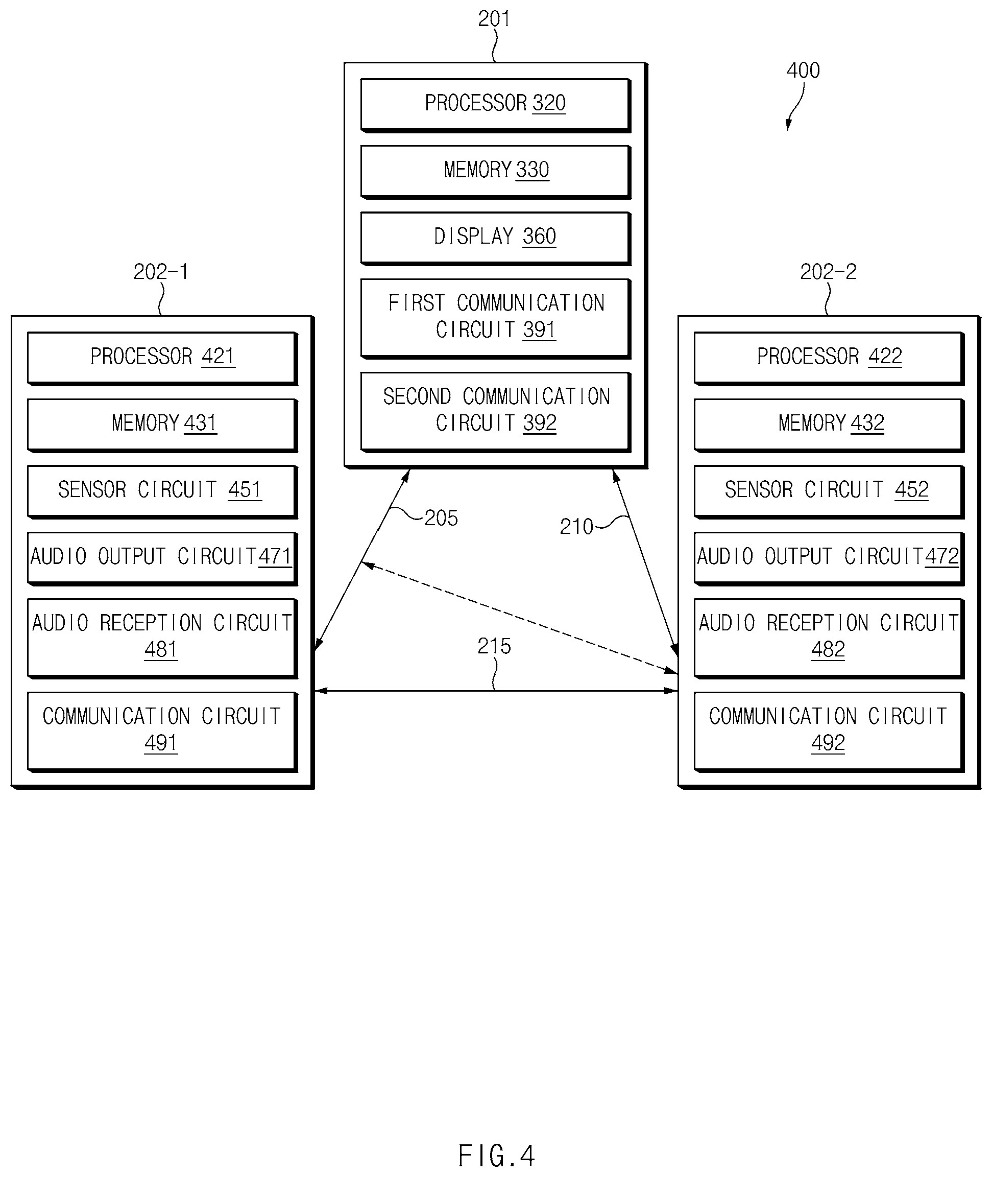 Patent US11818781 Figure 4 – Communication method between multi devices in Bluetooth communication environment and electronic device therefor