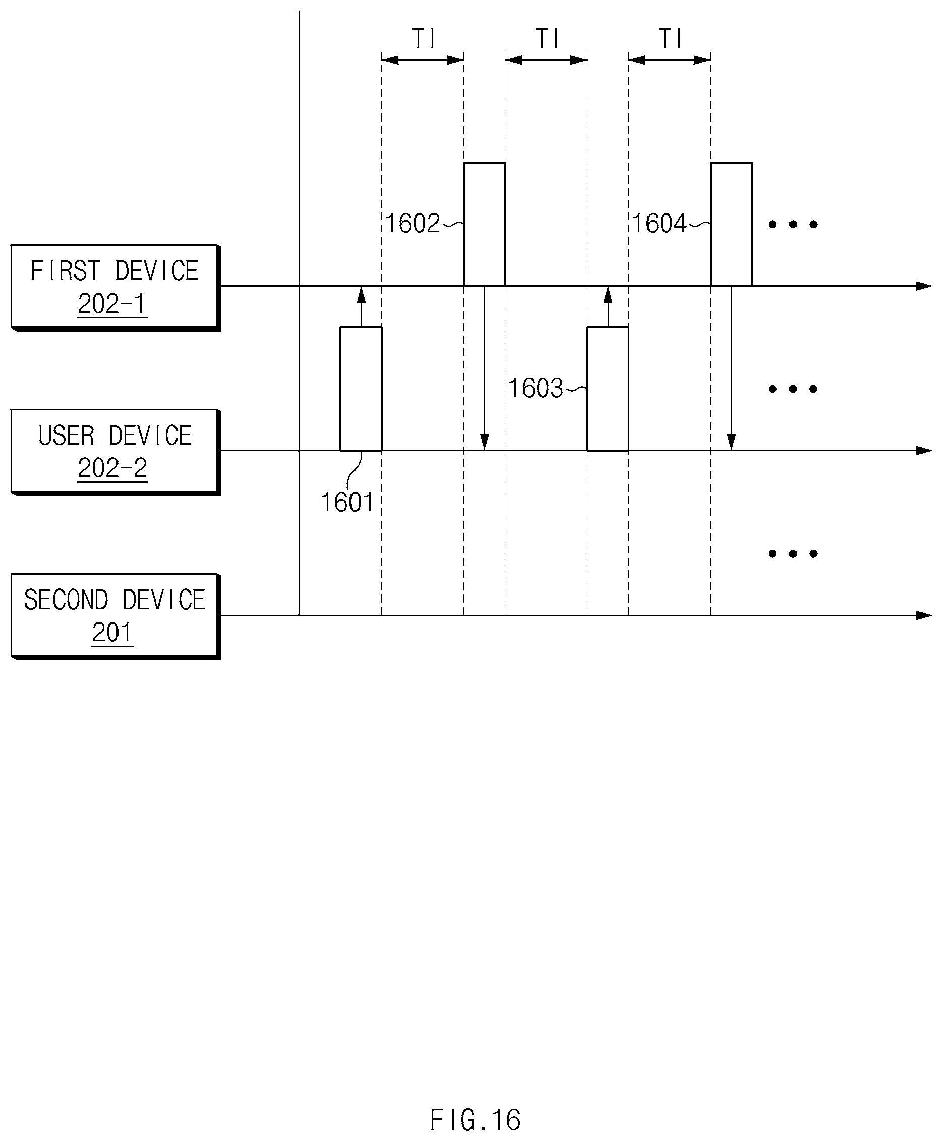Patent US11818781 Figure 16 – Communication method between multi devices in Bluetooth communication environment and electronic device therefor