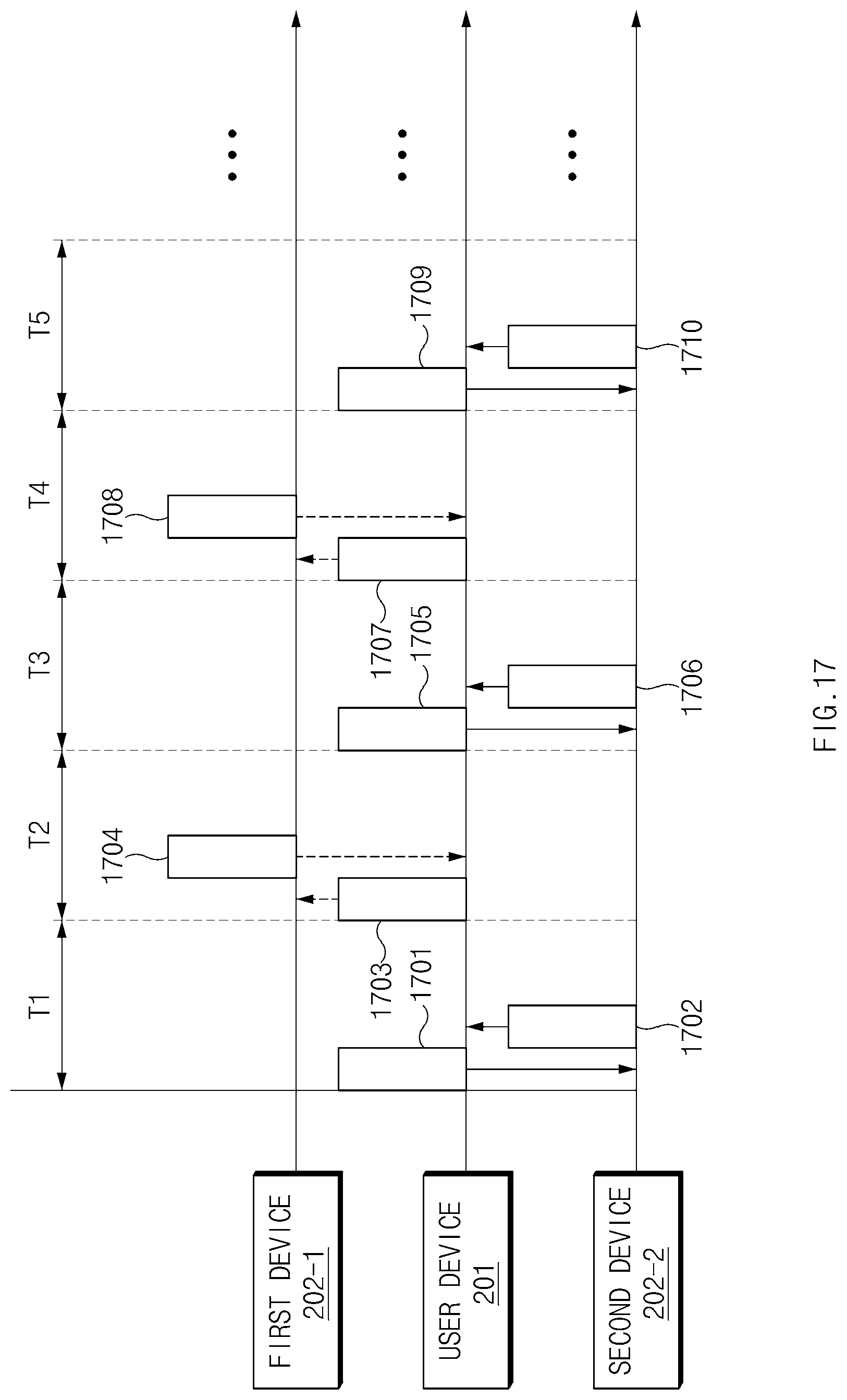 Patent US11818781 Figure 17 – Communication method between multi devices in Bluetooth communication environment and electronic device therefor