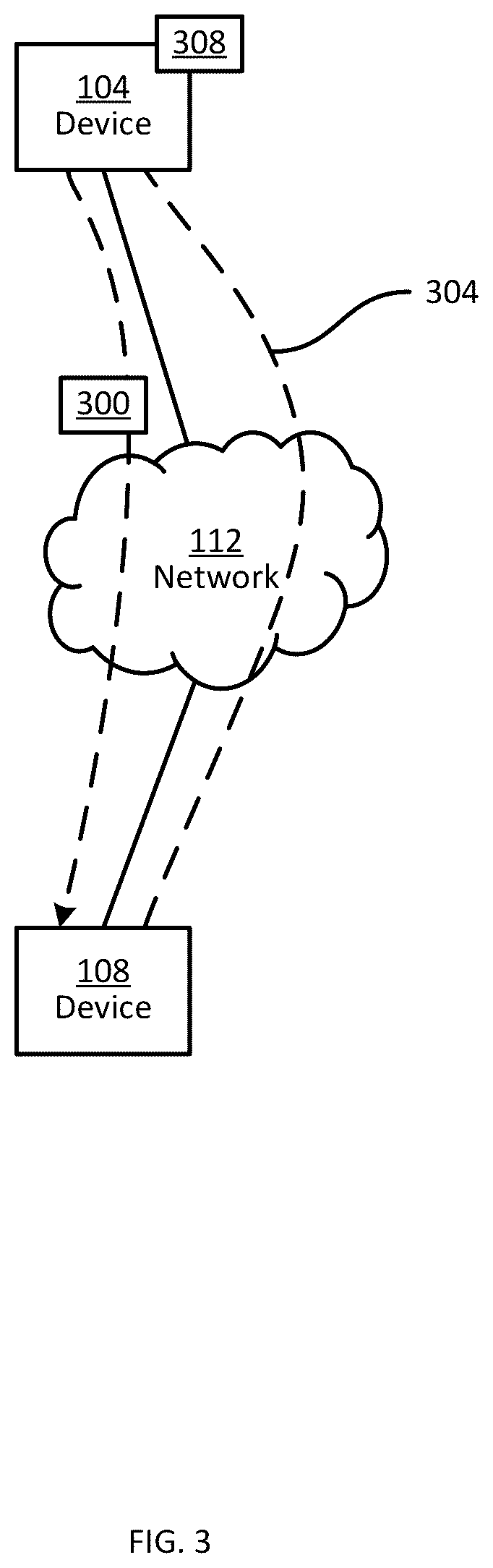 Patent US11818785 Figure 3 – Reestablishment control for dropped calls