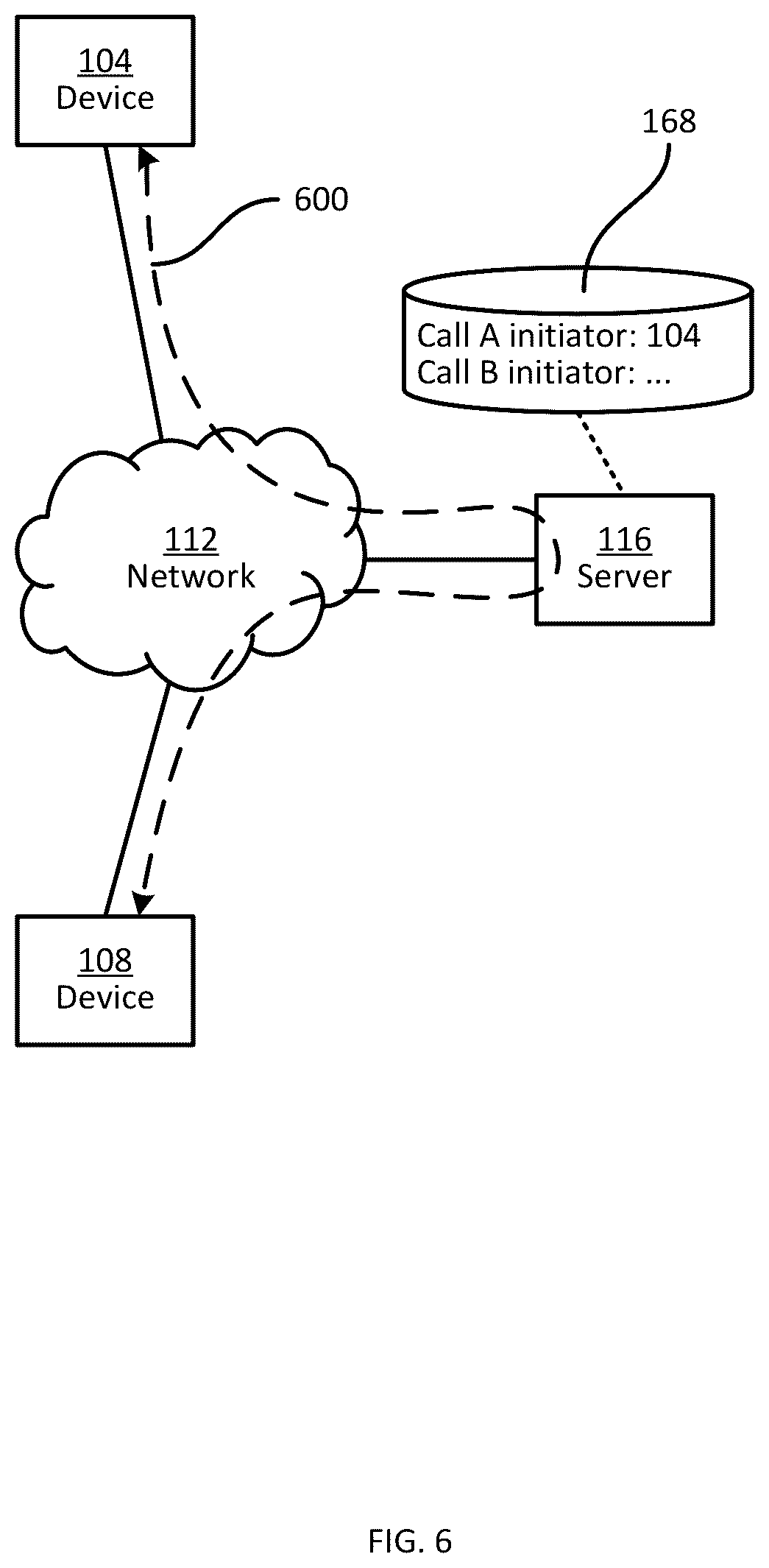 Patent US11818785 Figure 6 – Reestablishment control for dropped calls