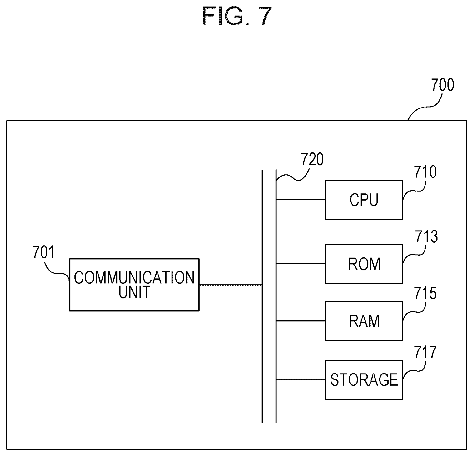 Patent US11818786 Figure 4 – Device-to-device wireless communication method and user equipment