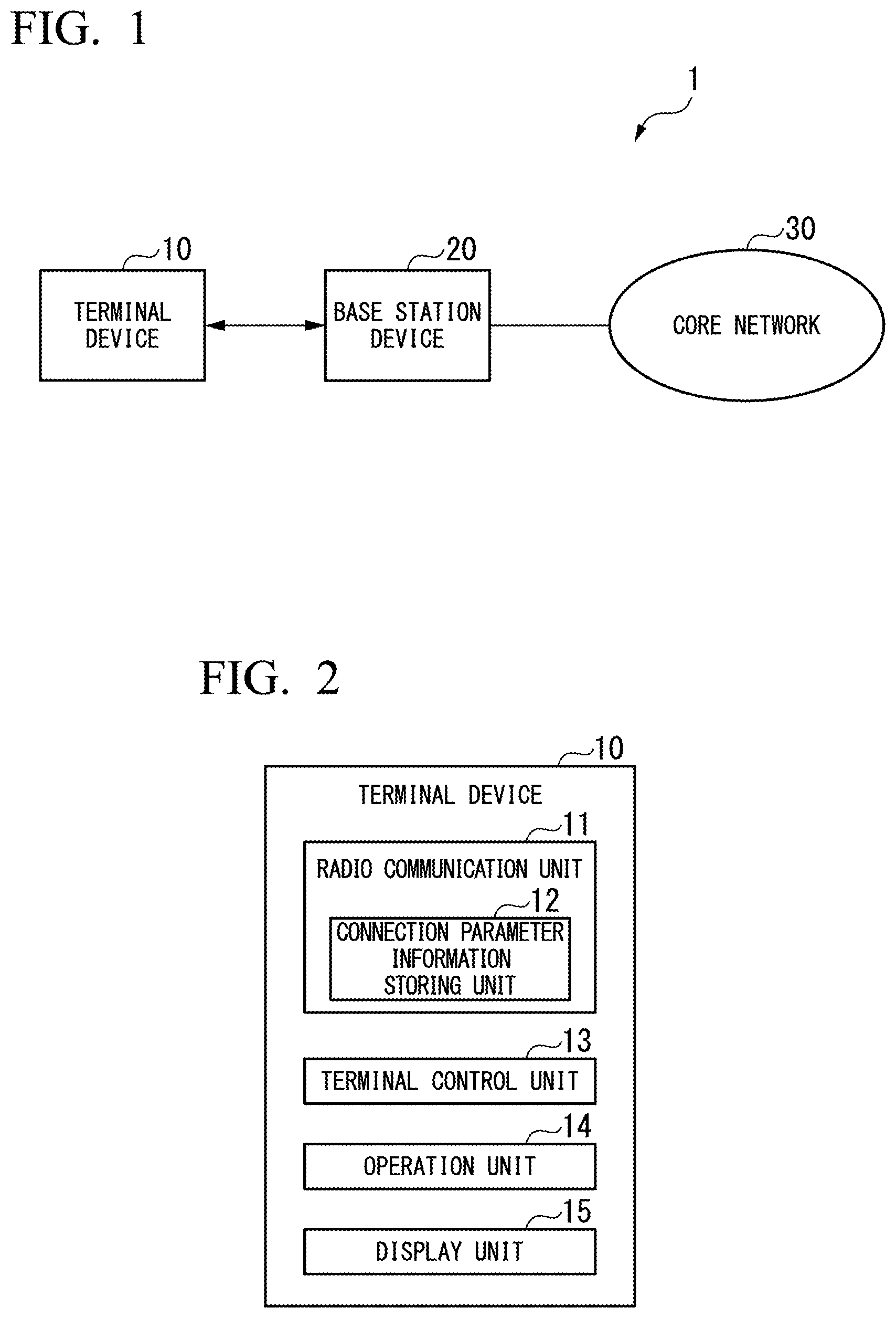 Patent US11818788 — Mobile communication system, terminal device, base station device, communication method, and computer program — Figure 1