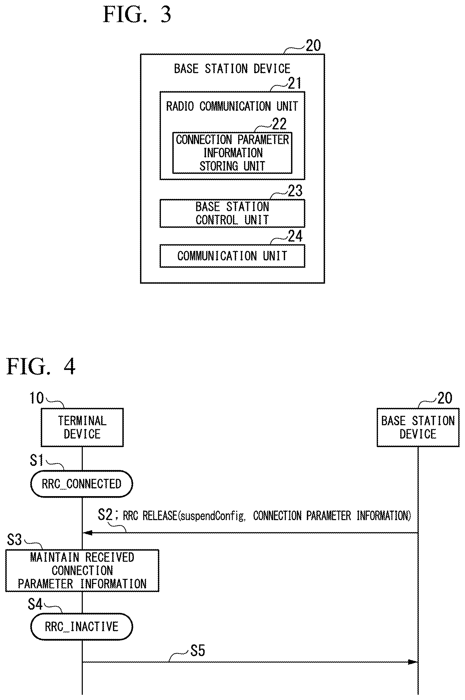 Patent US11818788 Figure 2 – Mobile communication system, terminal device, base station device, communication method, and computer program