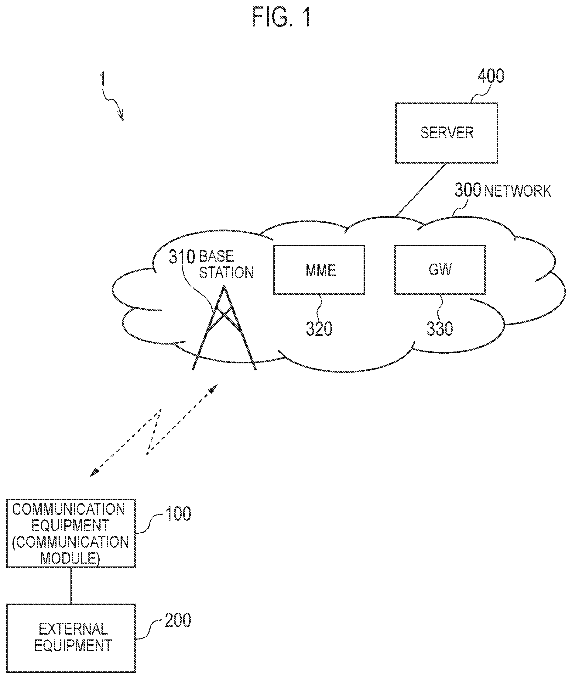 Patent US11818789 Figure 1 – Communication equipment, control method, program, and communication system