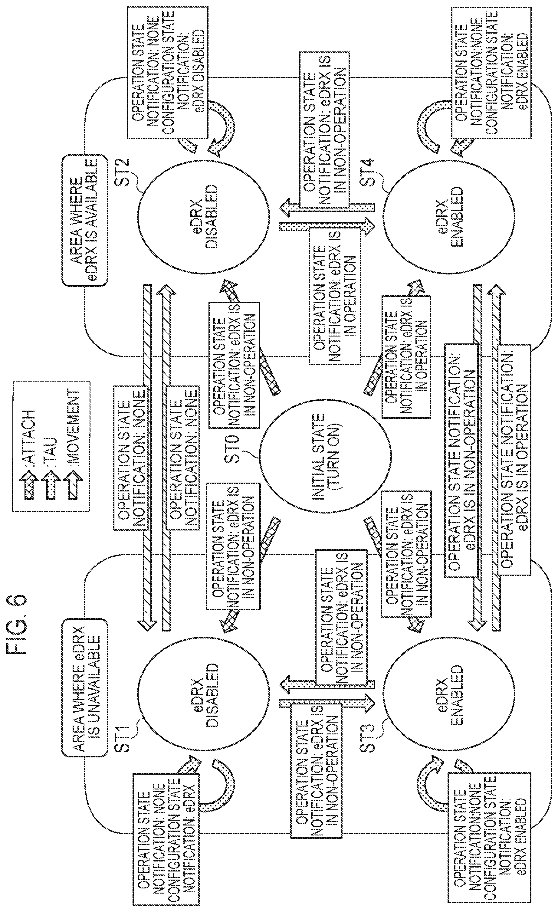Patent US11818789 Figure 6 – Communication equipment, control method, program, and communication system
