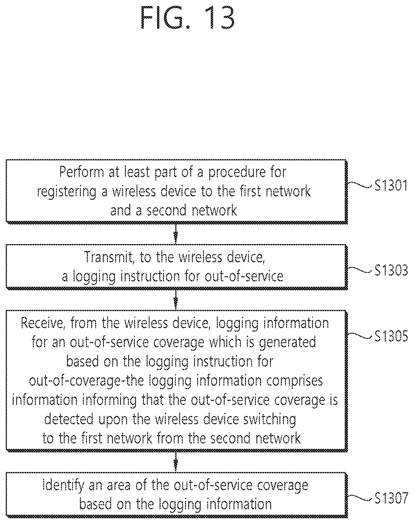 Patent US11818794 Figure 13 – Method and apparatus for reporting logging information in wireless communication system