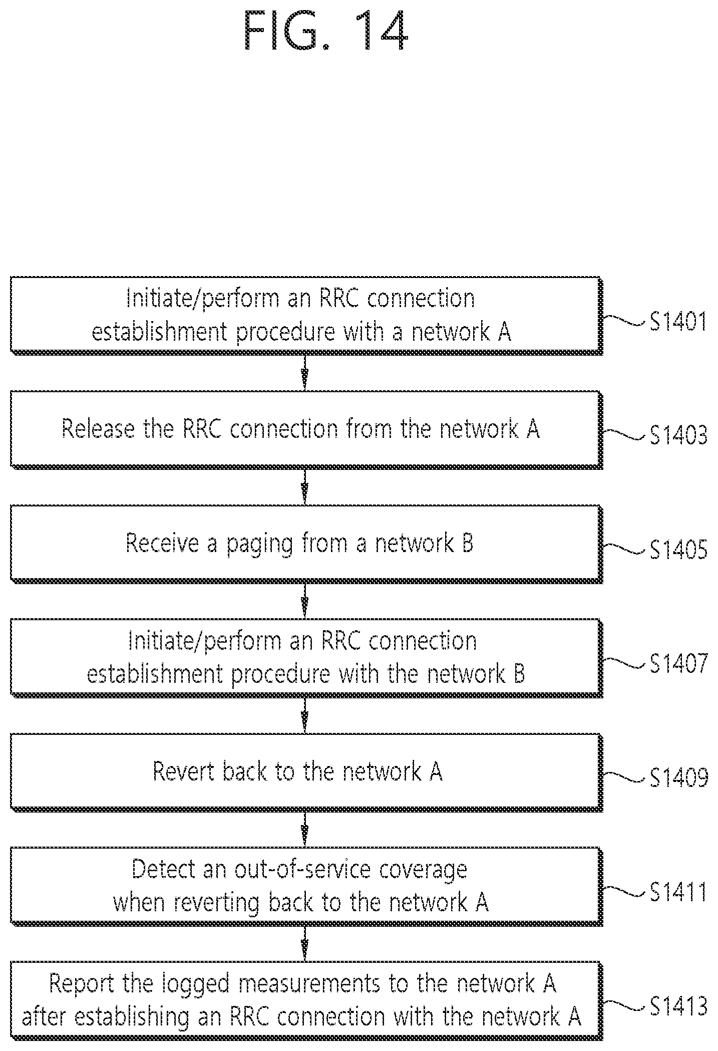 Patent US11818794 Figure 14 – Method and apparatus for reporting logging information in wireless communication system