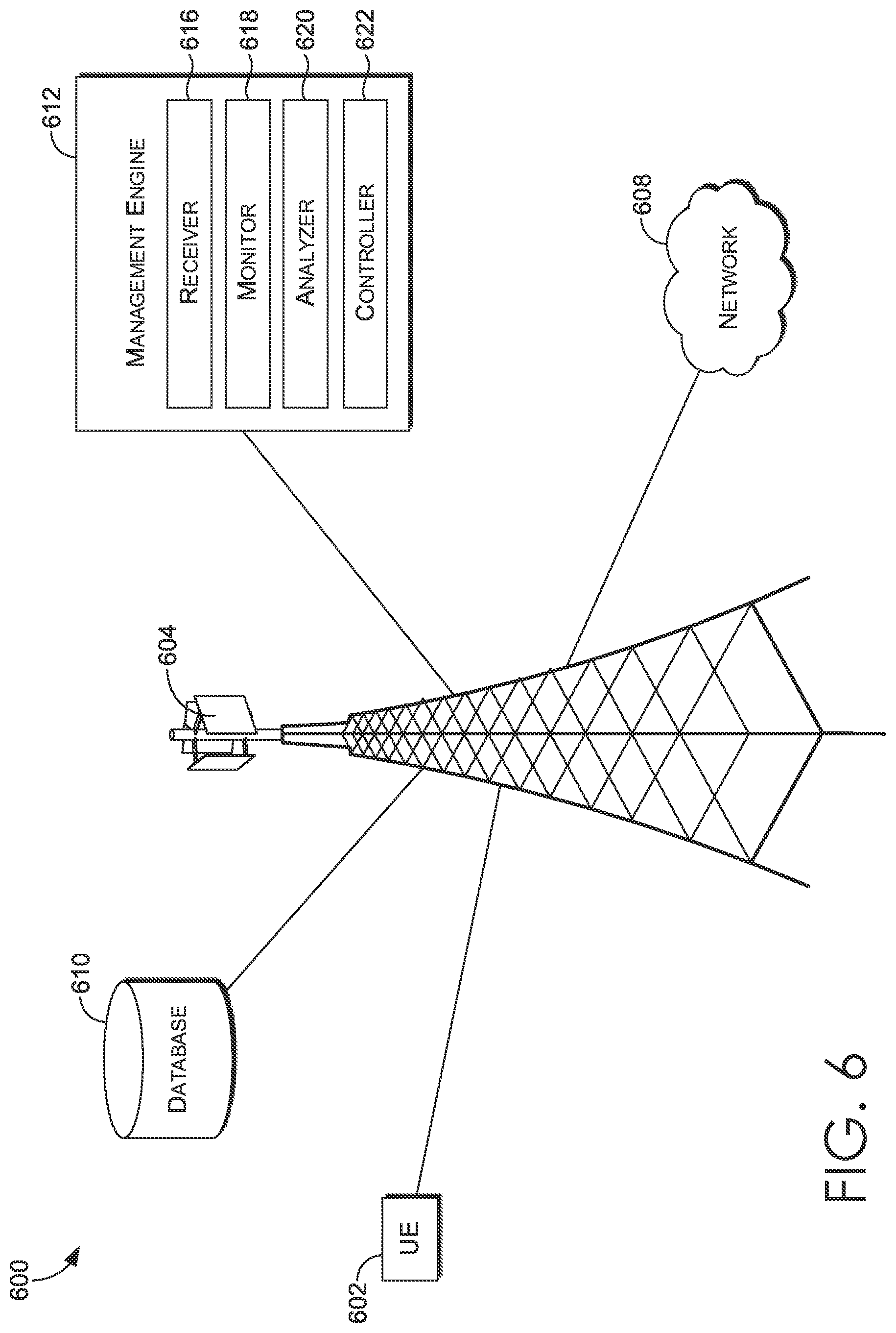 Patent US11818796 Figure 6 – Distributed computing across a wireless communications network