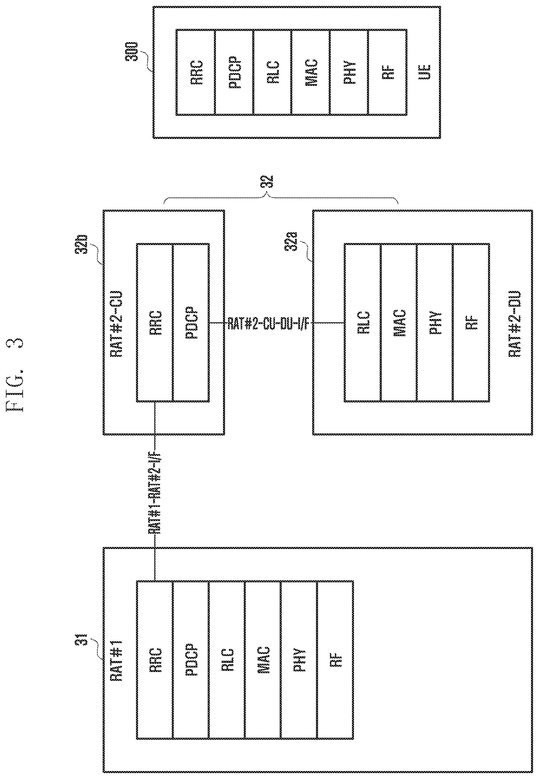 Patent US11818797 Figure 3 – Method and apparatus for controlling UE context in wireless communication system