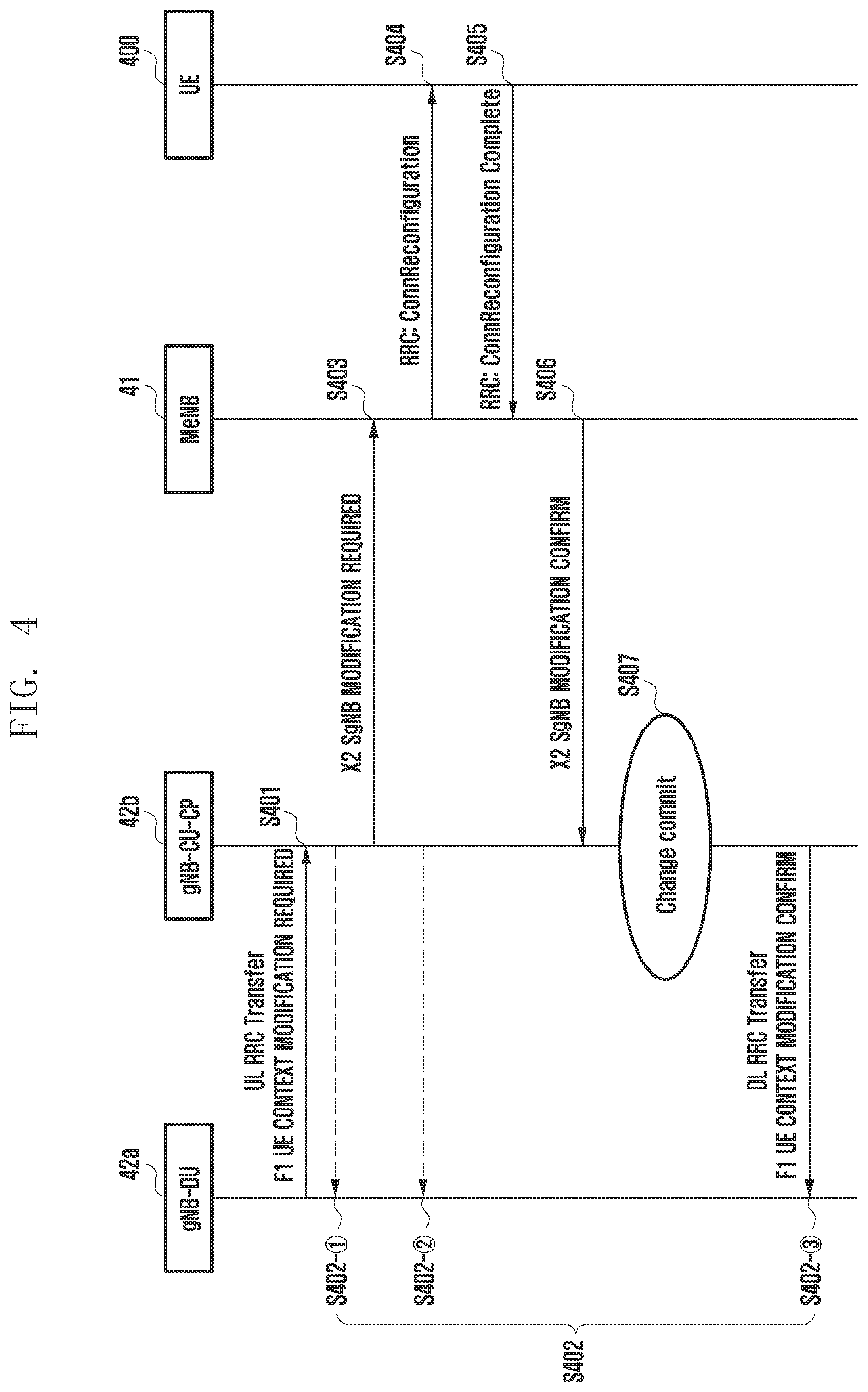 Patent US11818797 Figure 4 – Method and apparatus for controlling UE context in wireless communication system