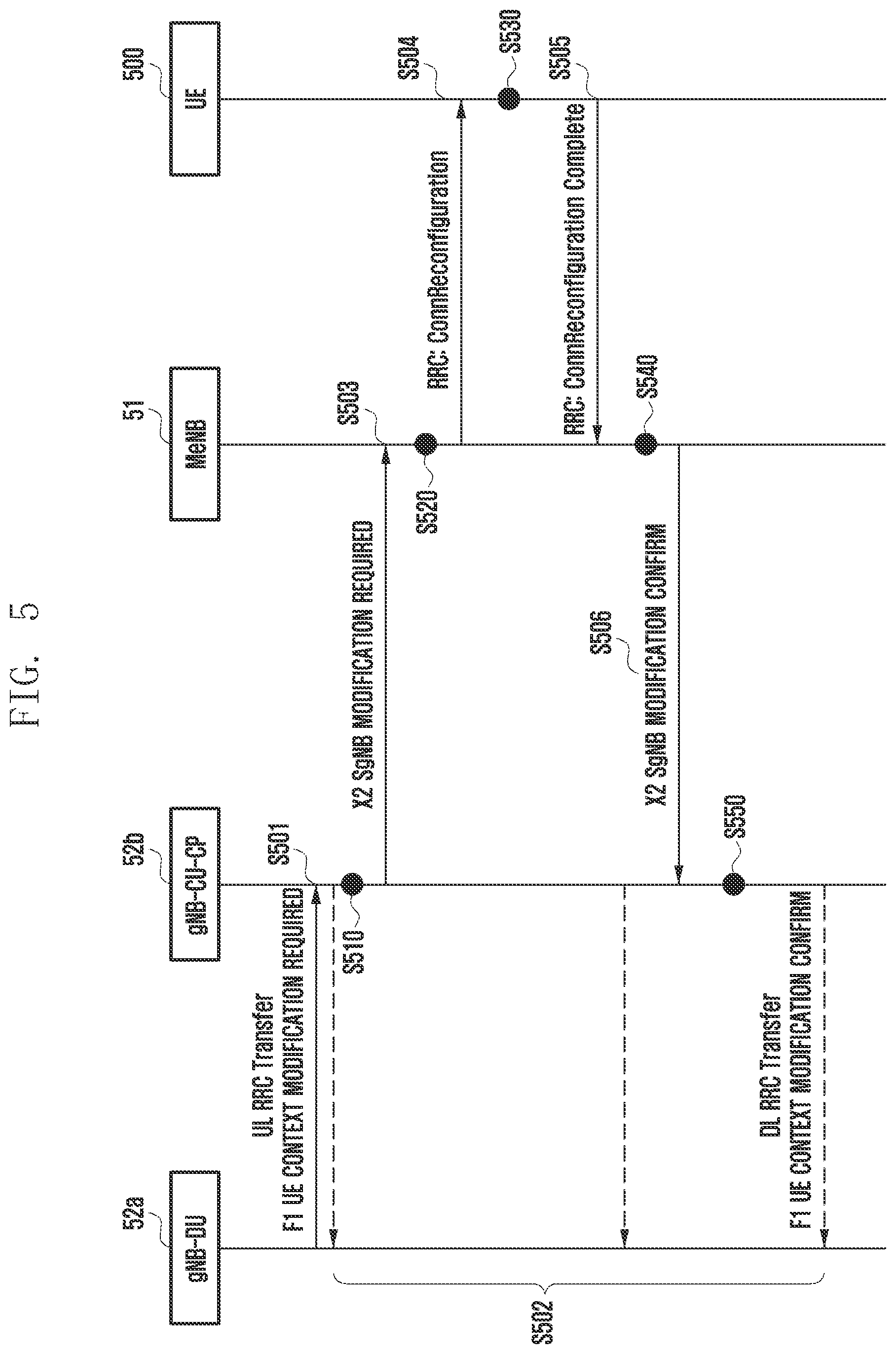Patent US11818797 Figure 5 – Method and apparatus for controlling UE context in wireless communication system