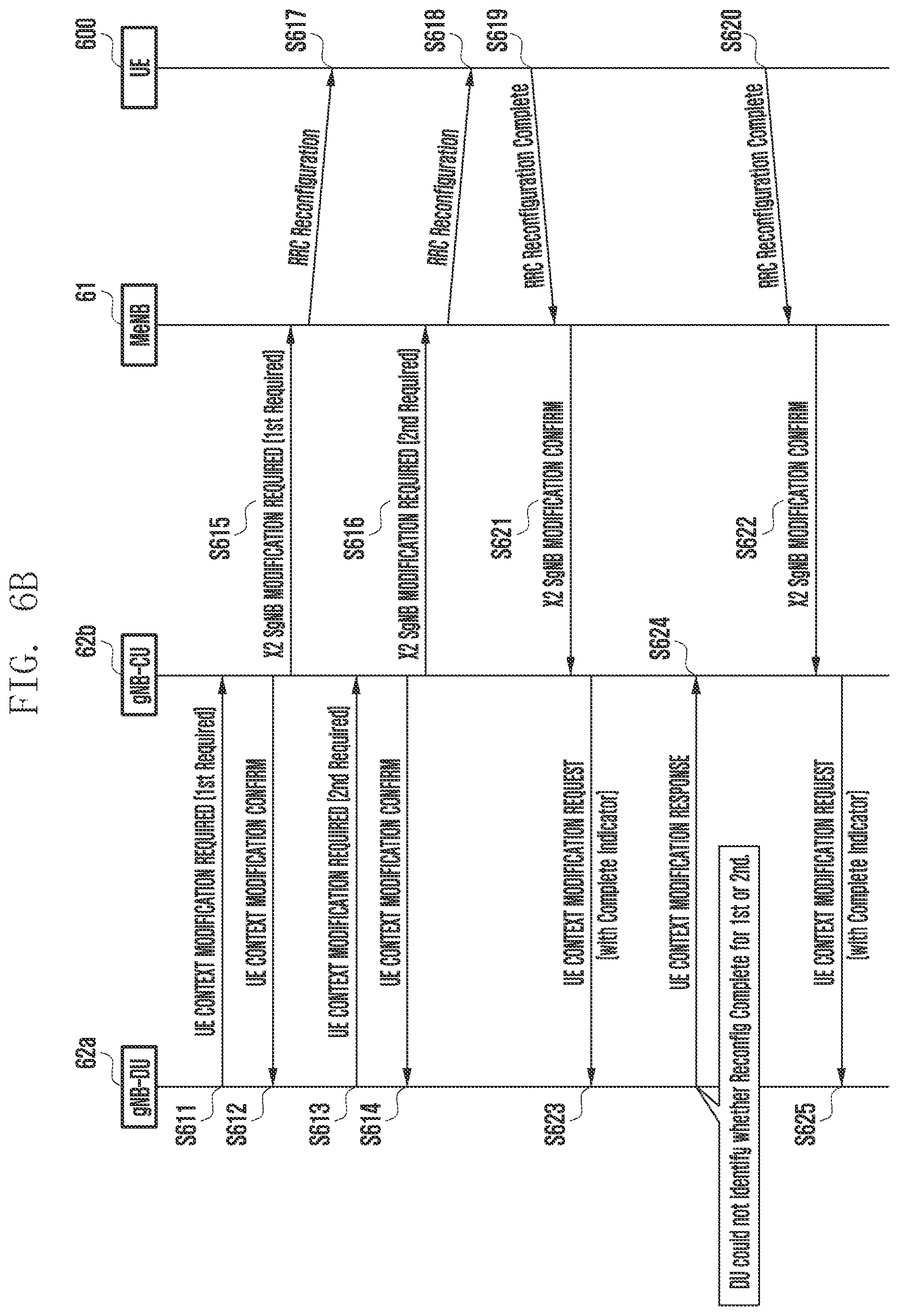 Patent US11818797 Figure 7 – Method and apparatus for controlling UE context in wireless communication system