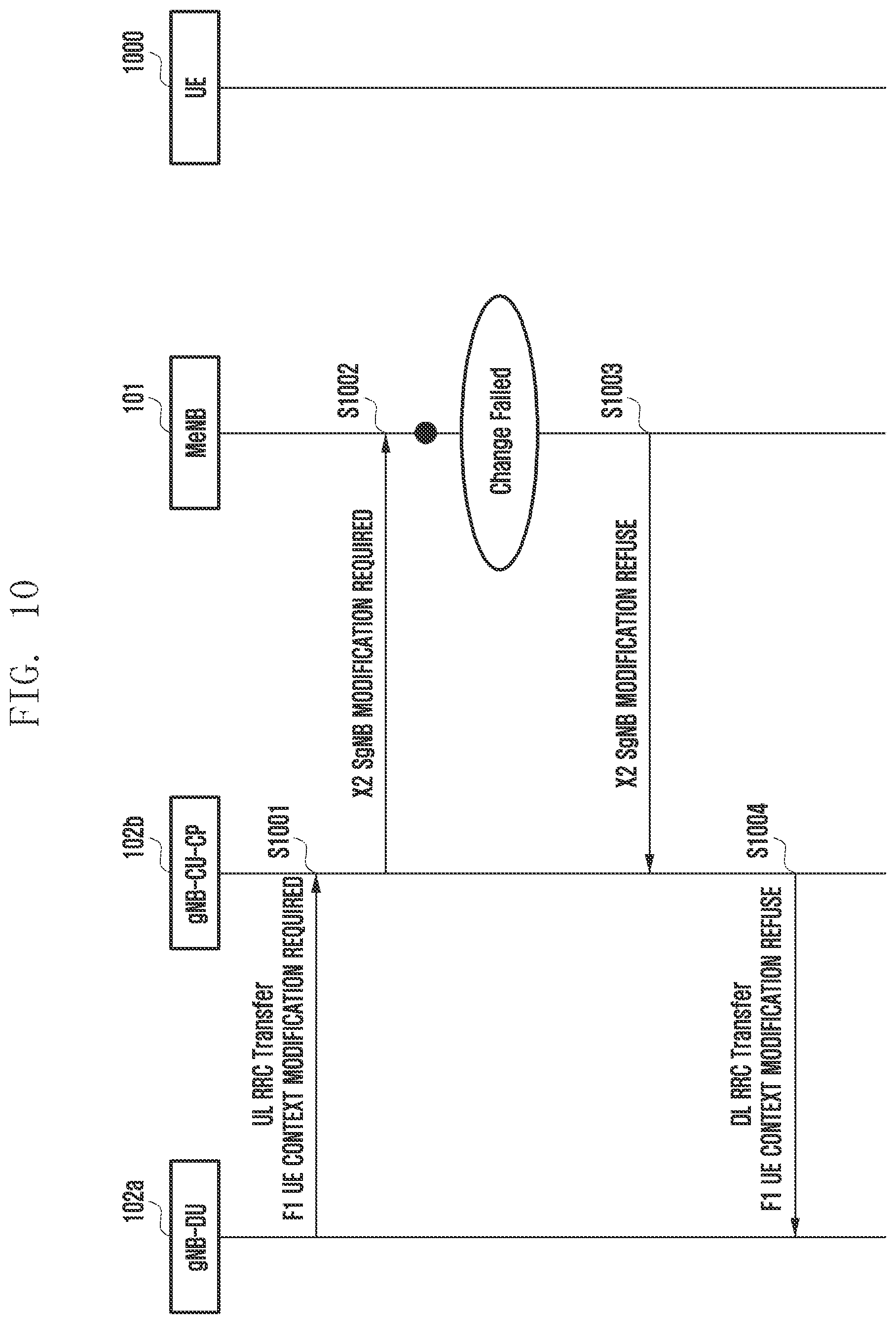 Patent US11818797 Figure 11 – Method and apparatus for controlling UE context in wireless communication system