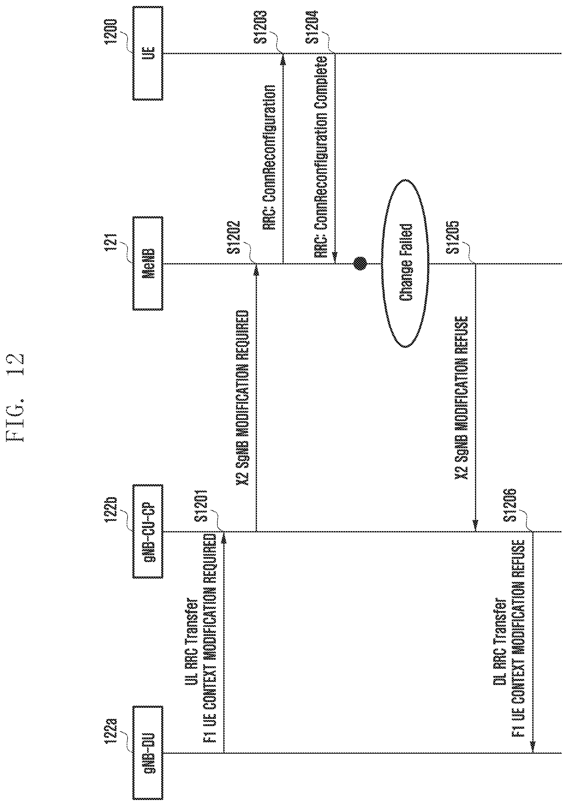 Patent US11818797 Figure 13 – Method and apparatus for controlling UE context in wireless communication system