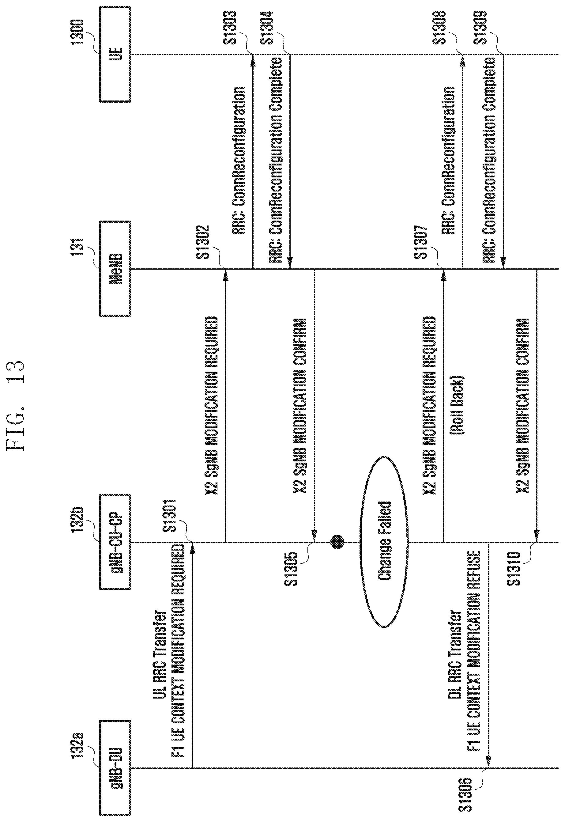 Patent US11818797 Figure 14 – Method and apparatus for controlling UE context in wireless communication system