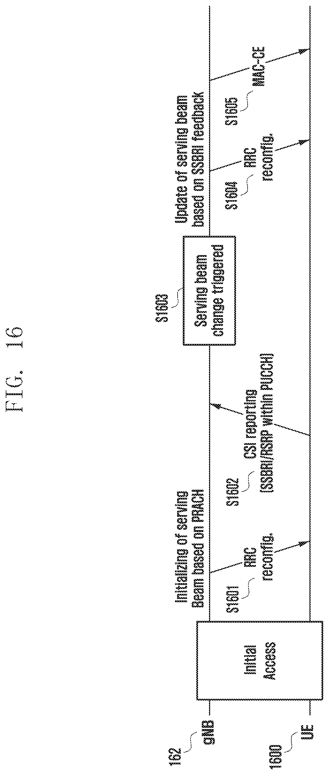 Patent US11818797 Figure 17 – Method and apparatus for controlling UE context in wireless communication system