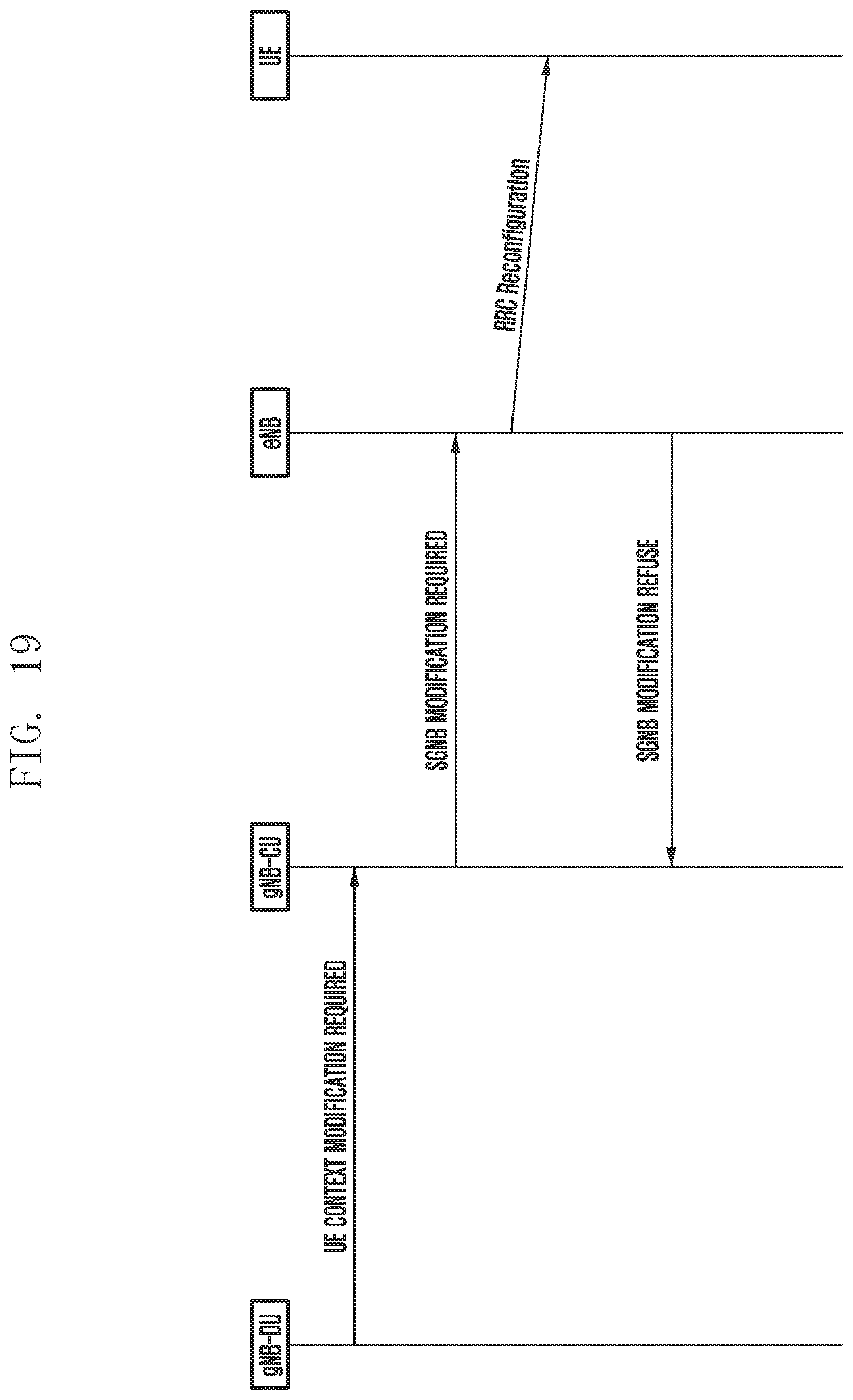 Patent US11818797 Figure 20 – Method and apparatus for controlling UE context in wireless communication system