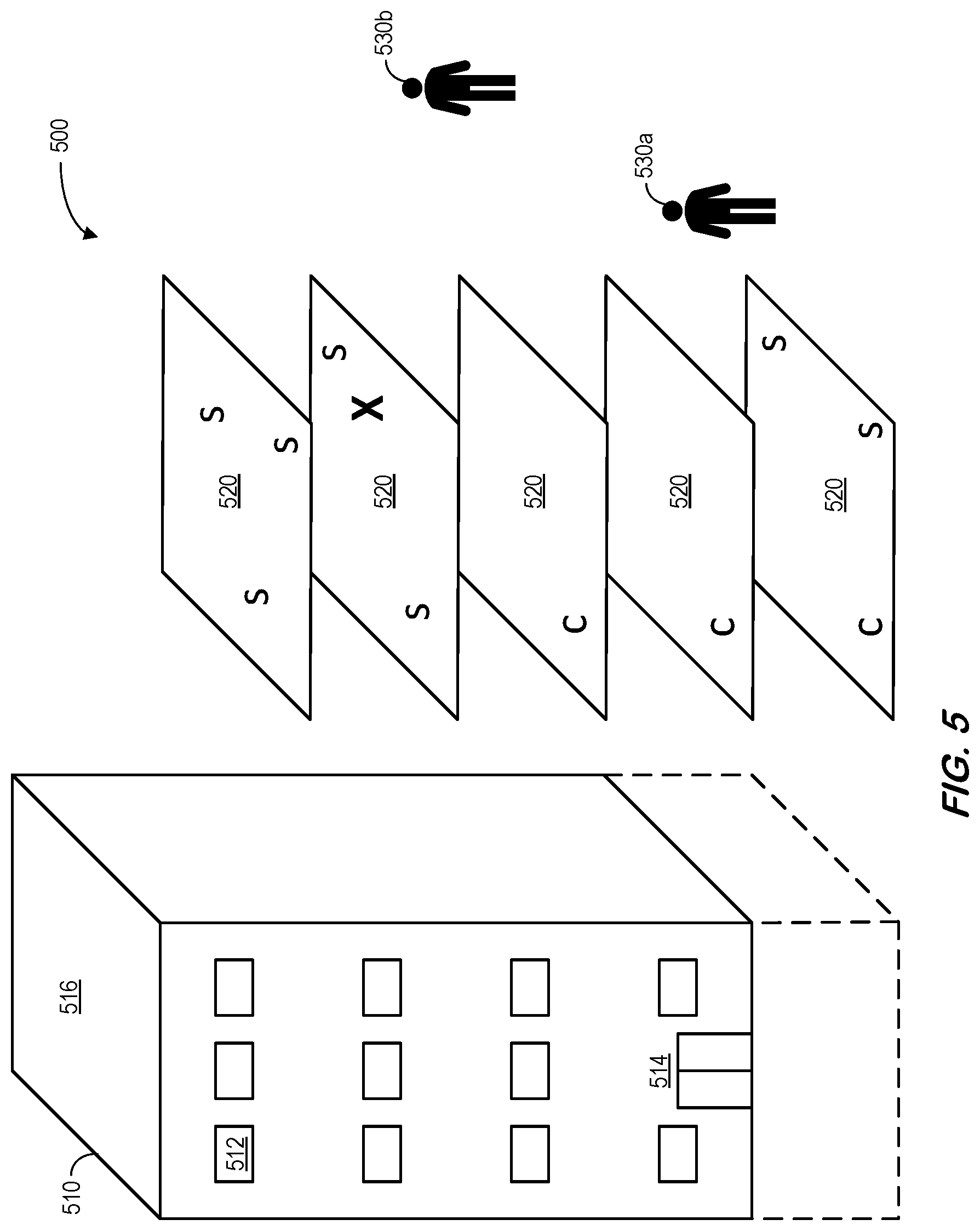 Patent US11818801 Figure 5 – System to monitor and process risk relationship sensor data