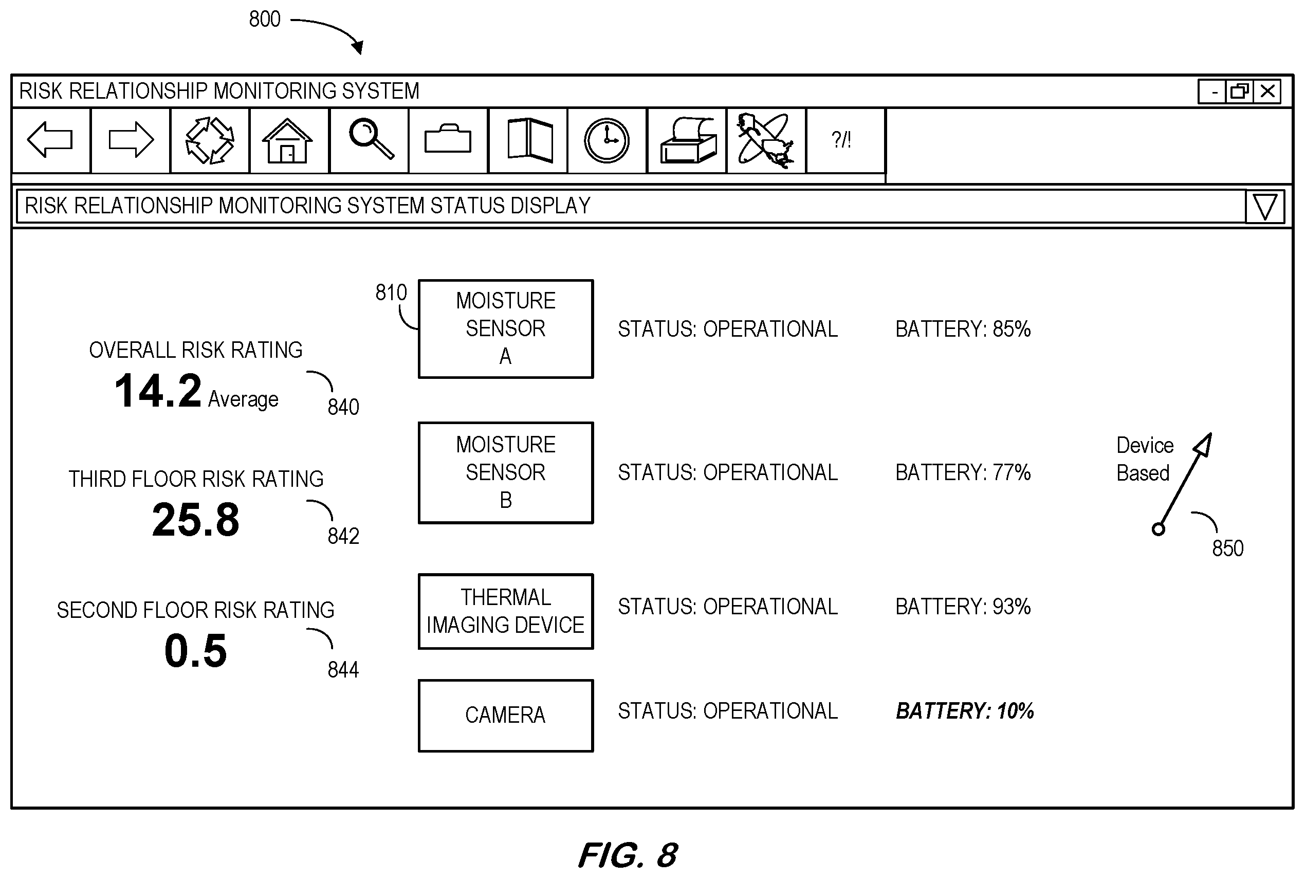 Patent US11818801 Figure 8 – System to monitor and process risk relationship sensor data