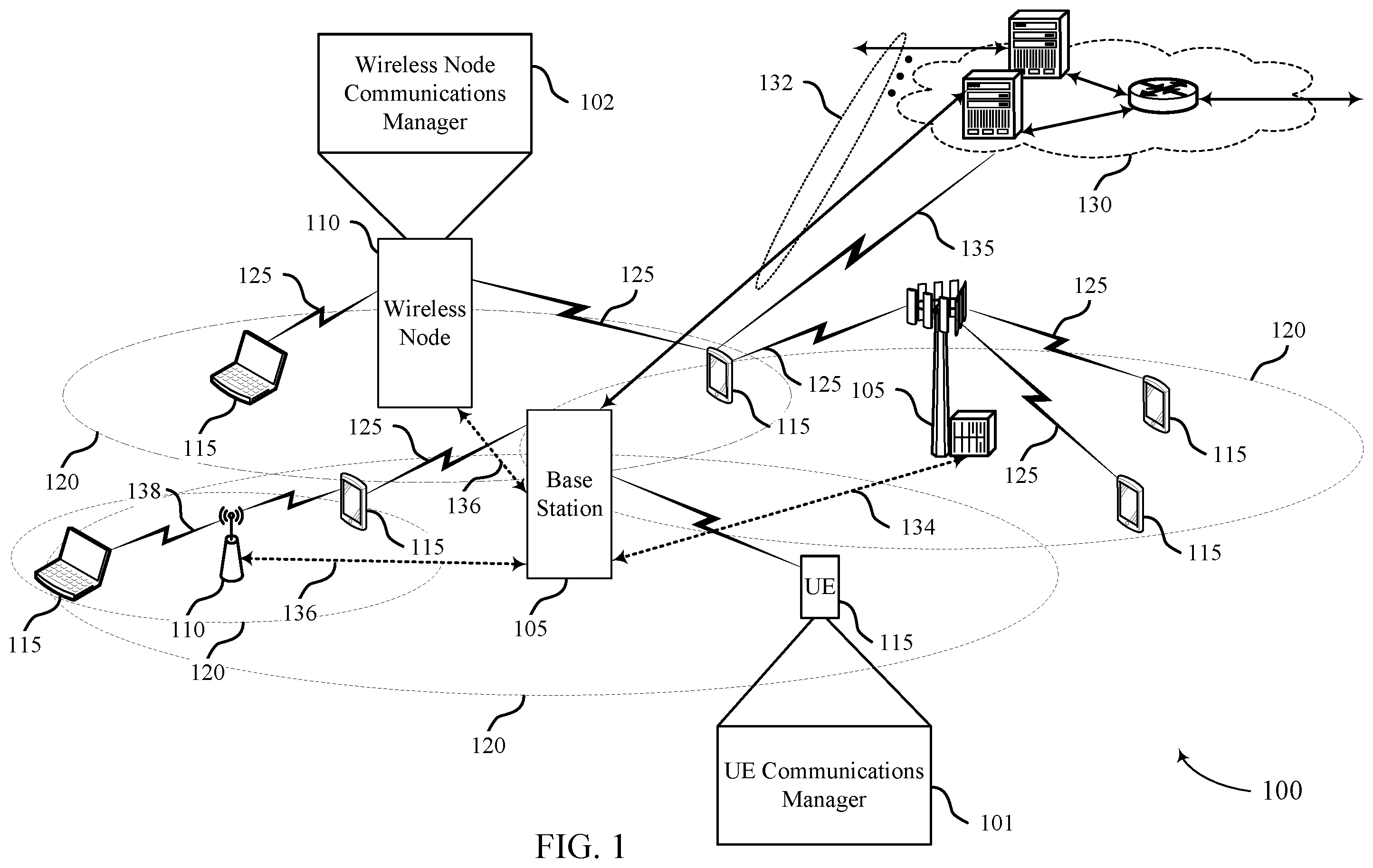 Patent US11818802 Figure 1 – User equipment cooperative multipoint reception and transmission