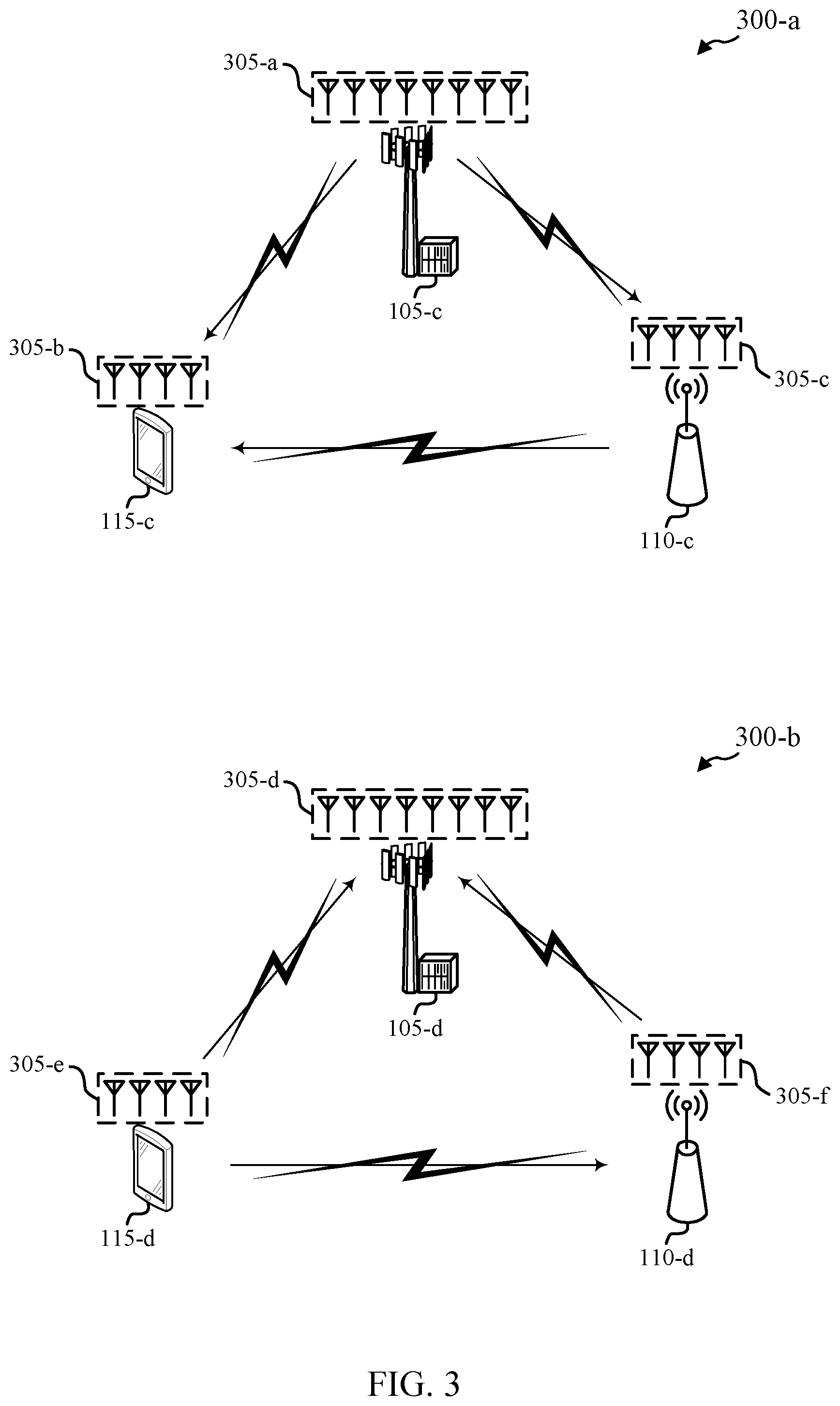 Patent US11818802 Figure 3 – User equipment cooperative multipoint reception and transmission