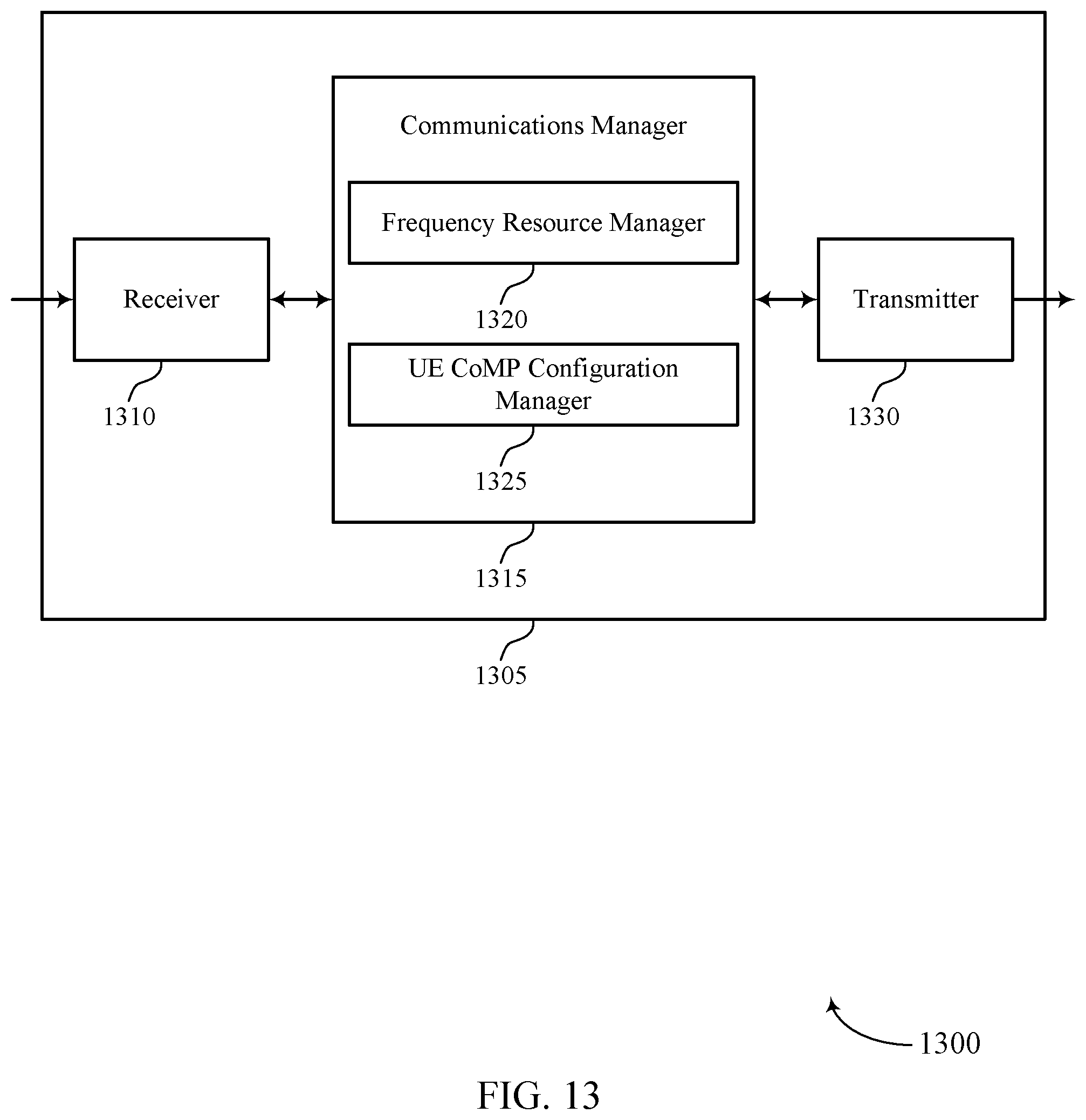 Patent US11818802 Figure 13 – User equipment cooperative multipoint reception and transmission