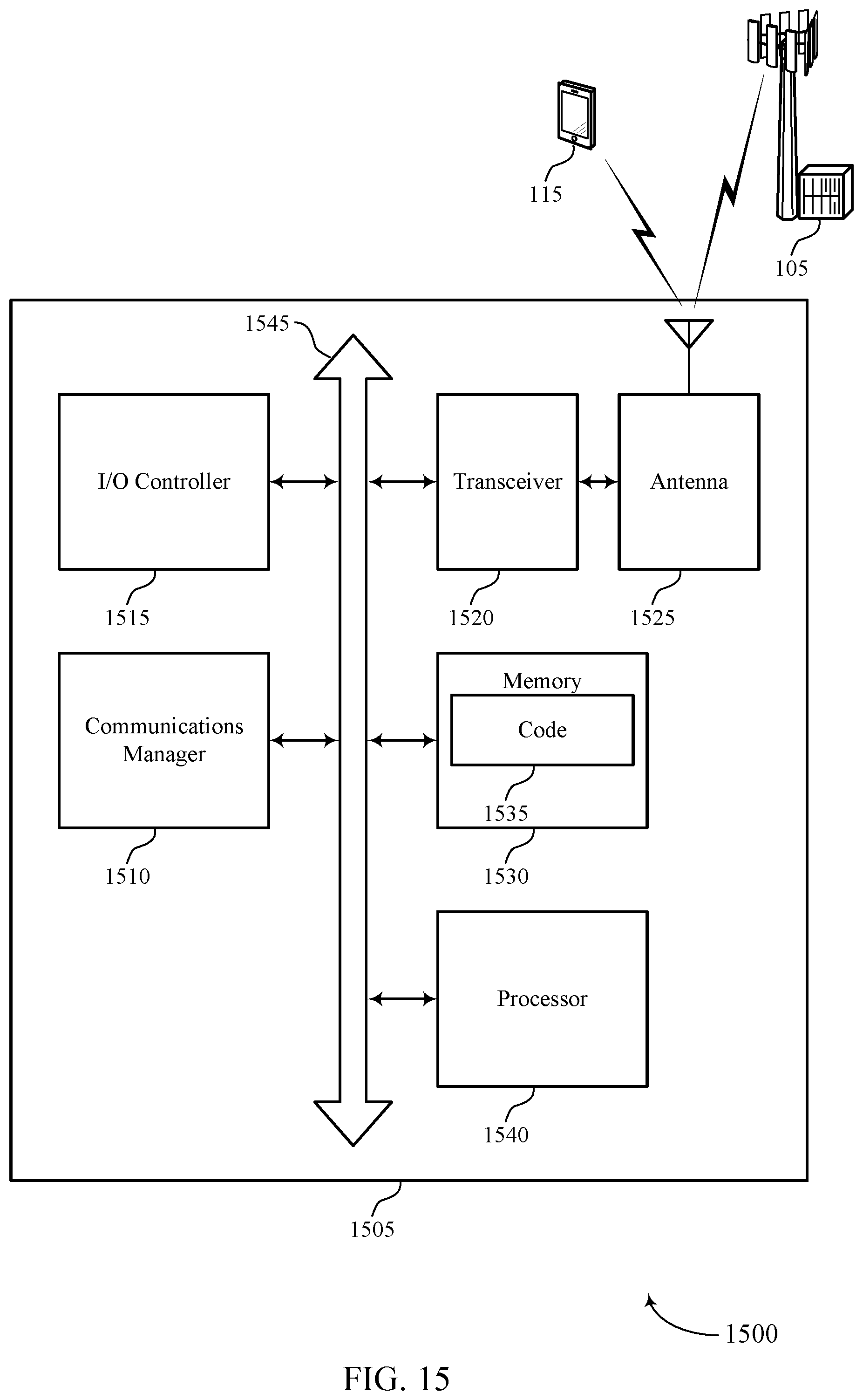 Patent US11818802 Figure 15 – User equipment cooperative multipoint reception and transmission