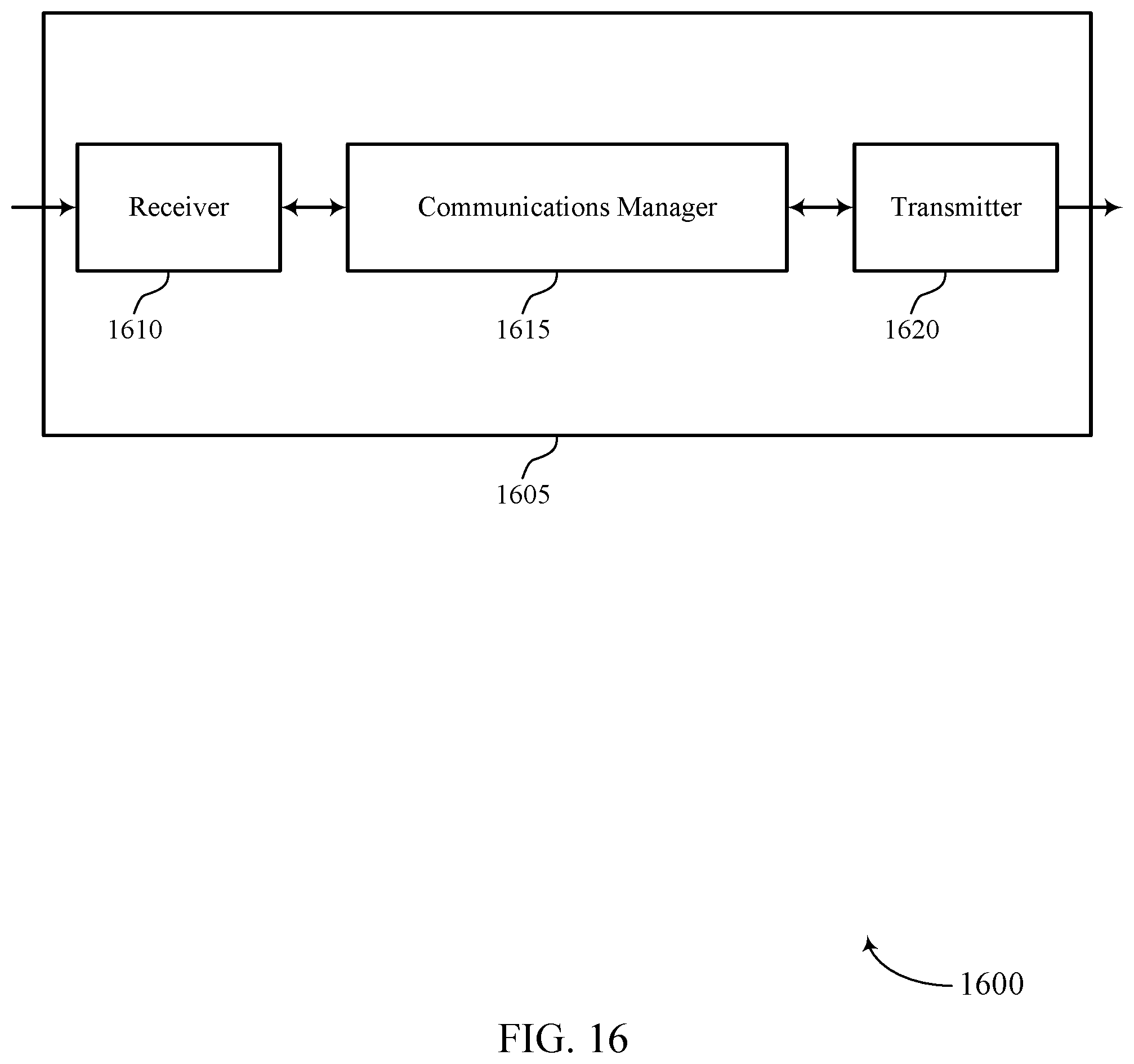 Patent US11818802 Figure 16 – User equipment cooperative multipoint reception and transmission