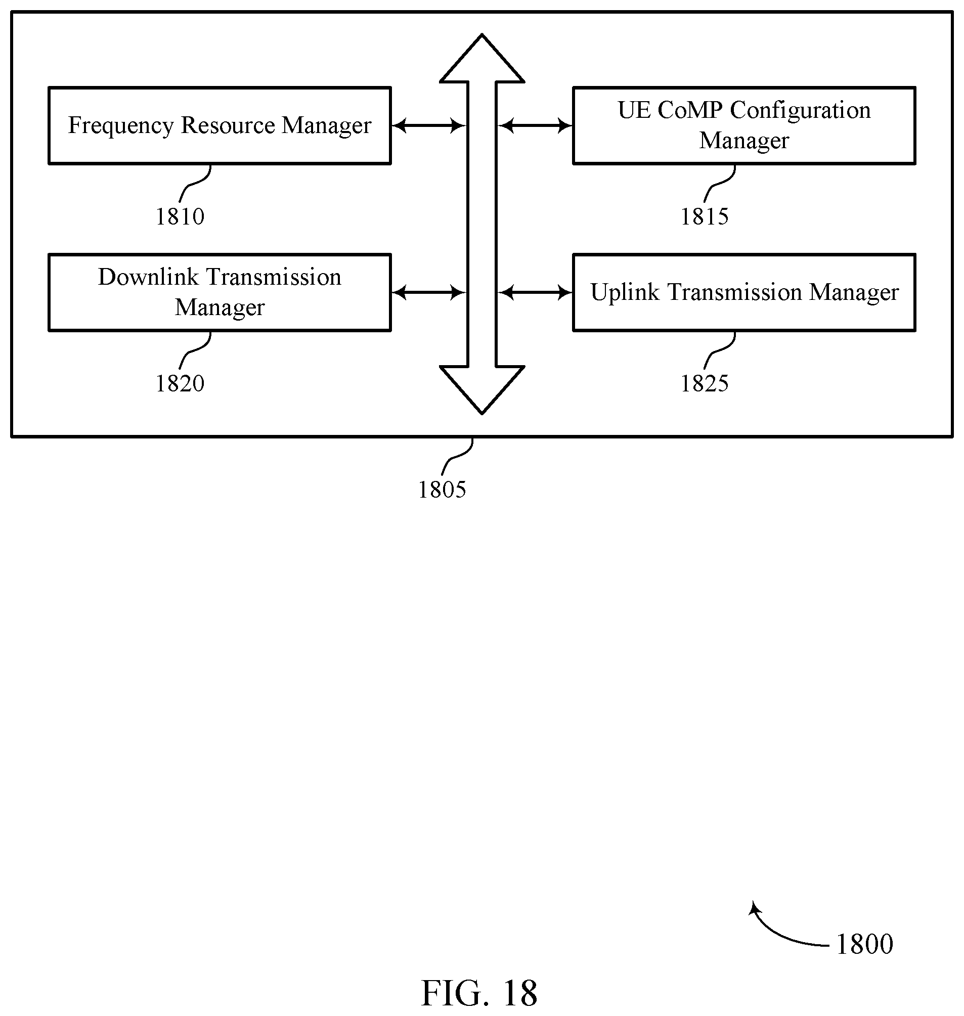 Patent US11818802 Figure 18 – User equipment cooperative multipoint reception and transmission