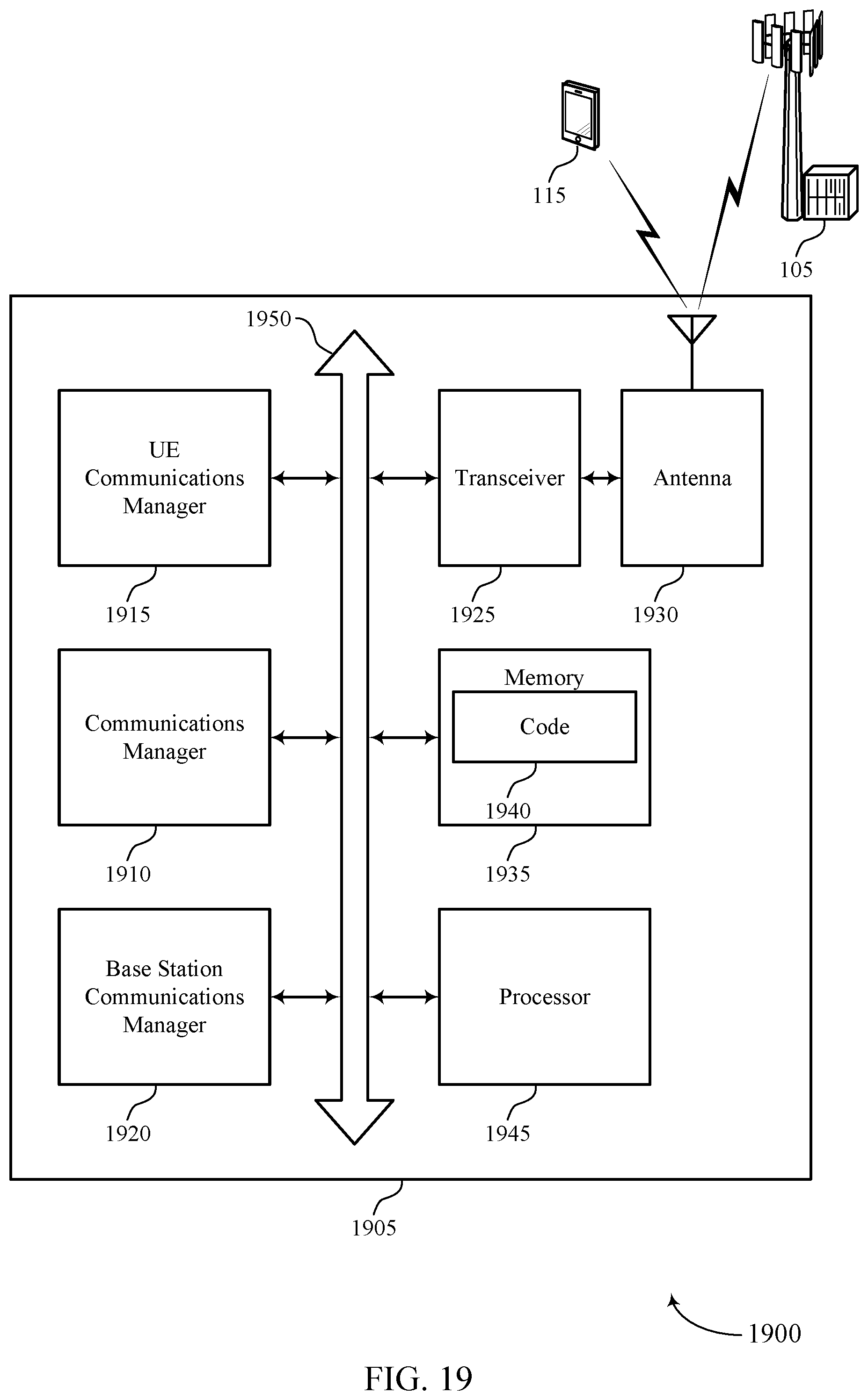 Patent US11818802 Figure 19 – User equipment cooperative multipoint reception and transmission