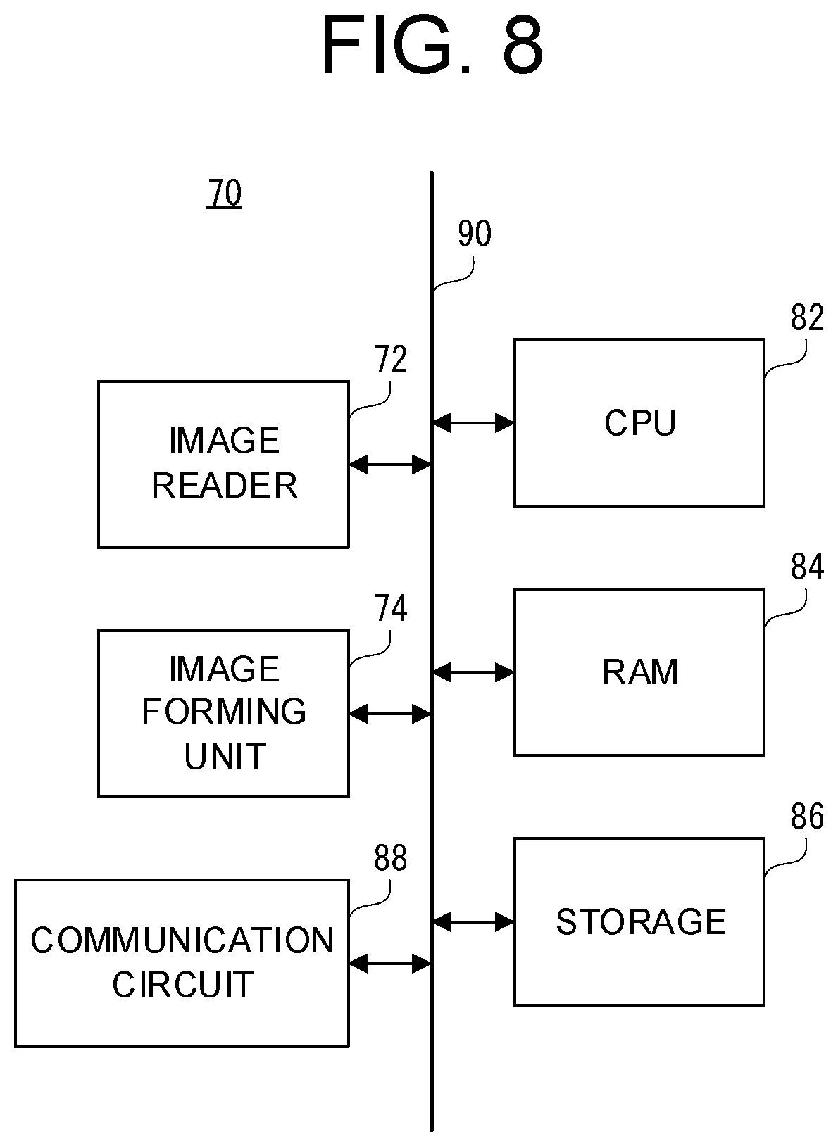 Patent US11818804 Figure 8 – Information processing device