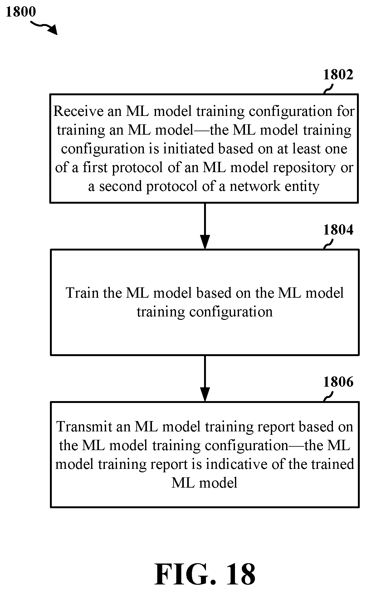 Patent US11818806 Figure 18 – ML model training procedure