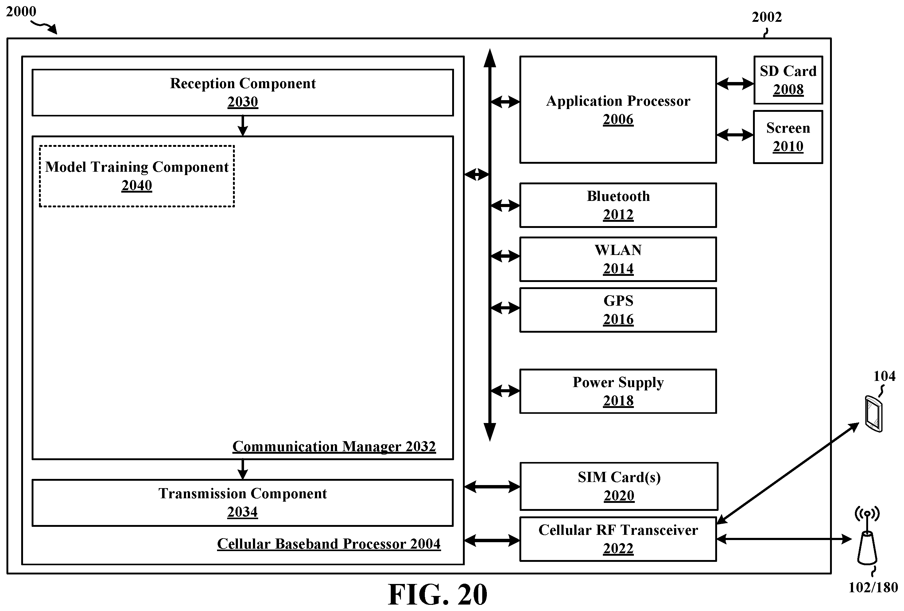 Patent US11818806 Figure 20 – ML model training procedure