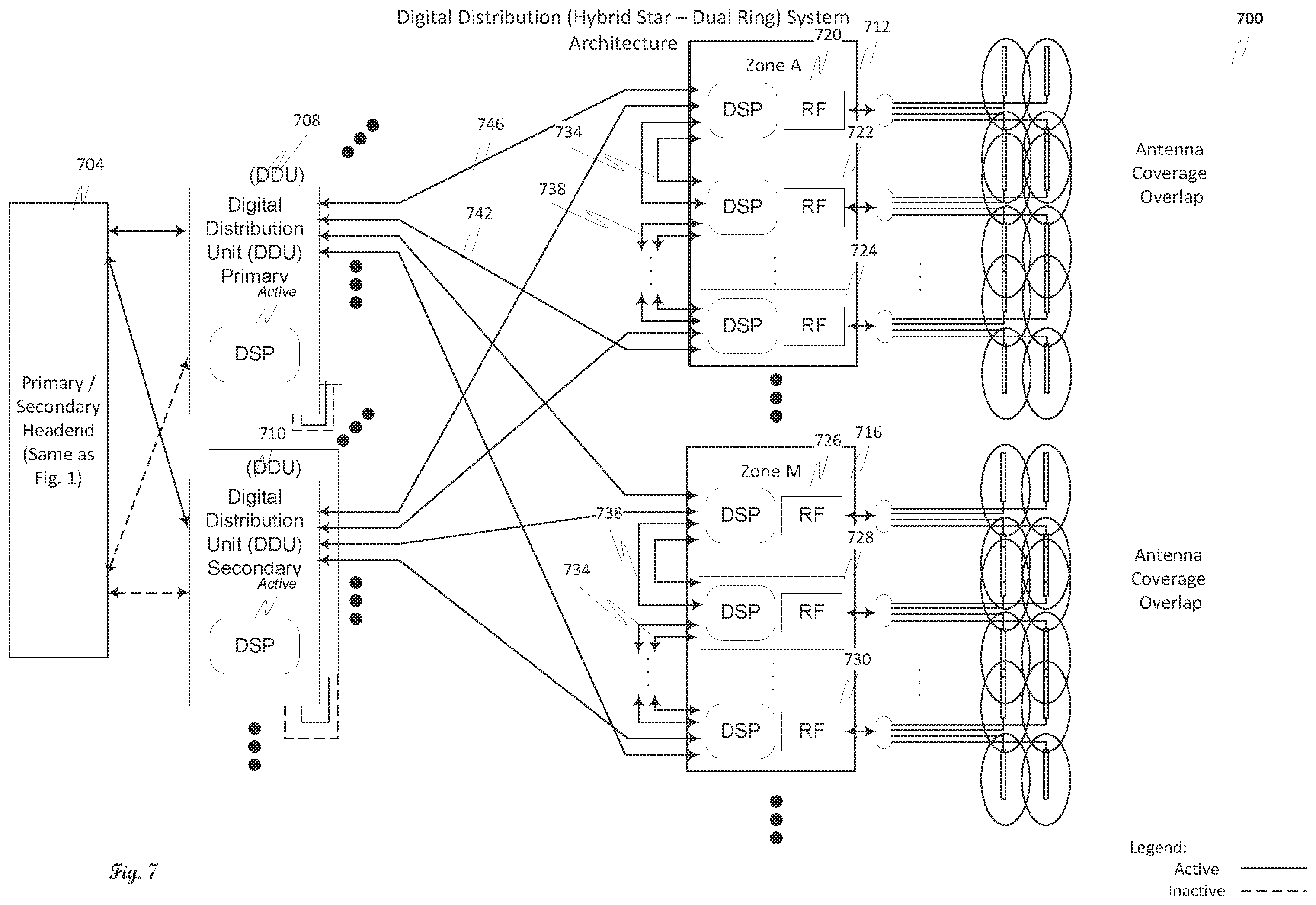 Patent US11818808 Figure 7 – Redundant distributed antenna system (DAS) with failover capability