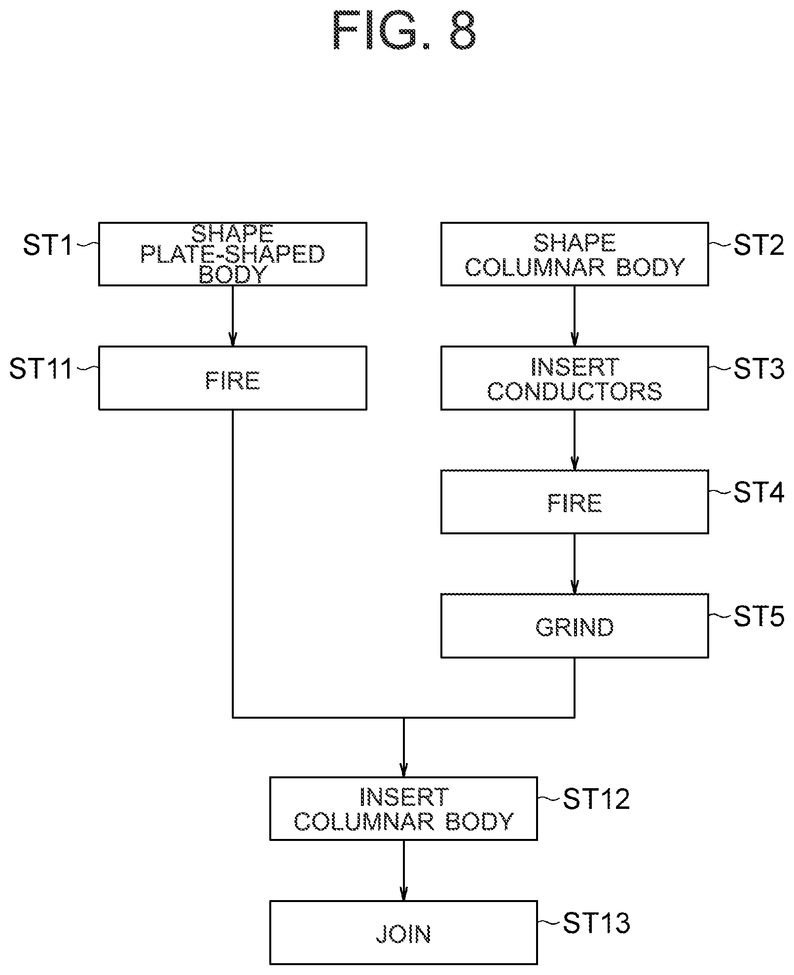 Patent US11818813 Figure 8 – Wafer-use member, wafer-use system, and method for manufacturing wafer-use member