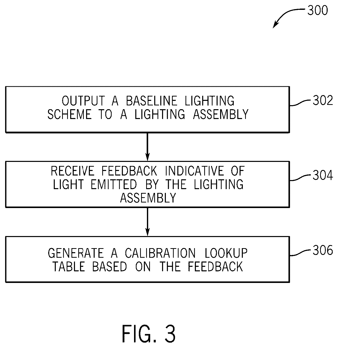 Patent US11818817 Figure 3 – Lighting systems and methods