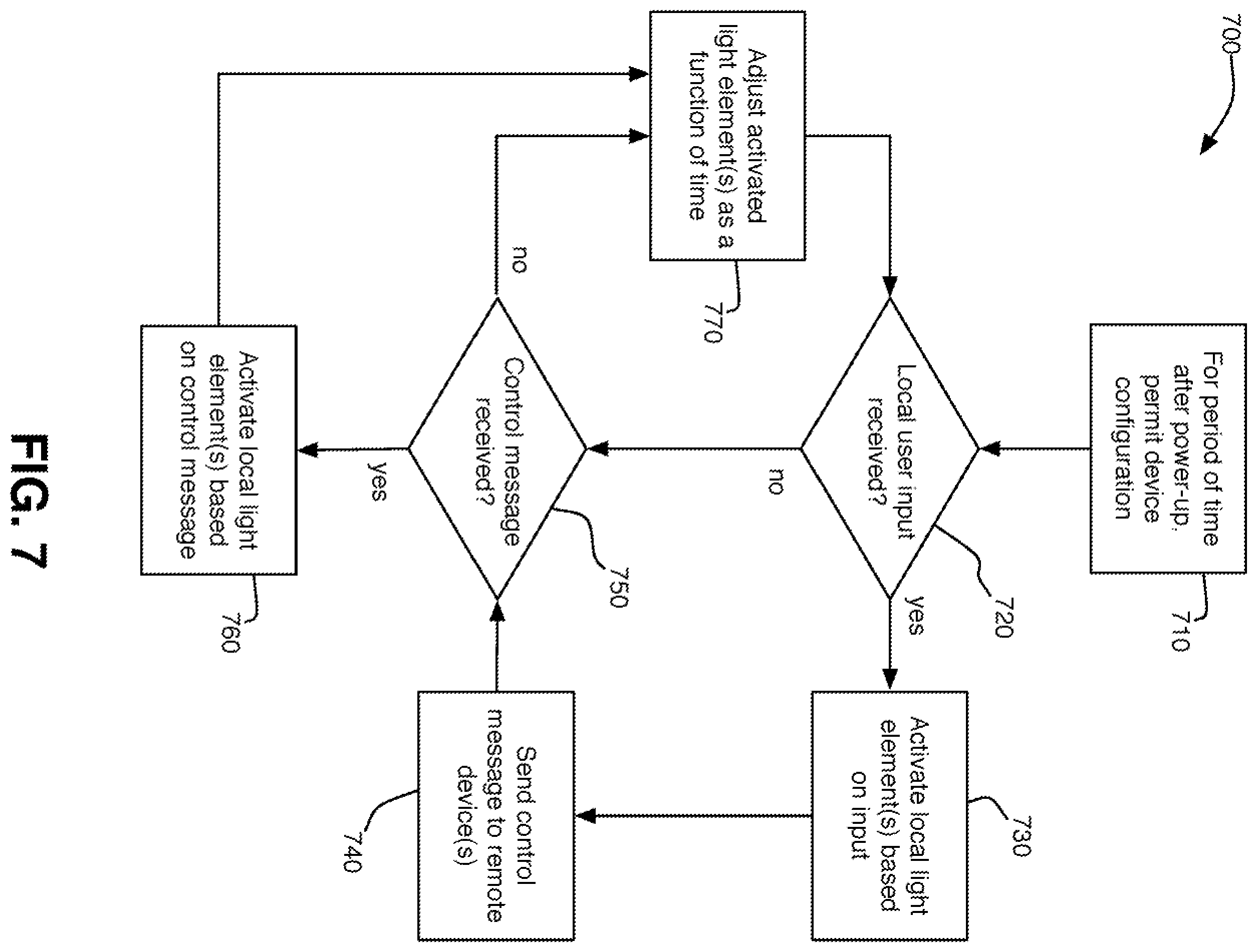 Patent US11818823 Figure 6 – Communicative lighting systems