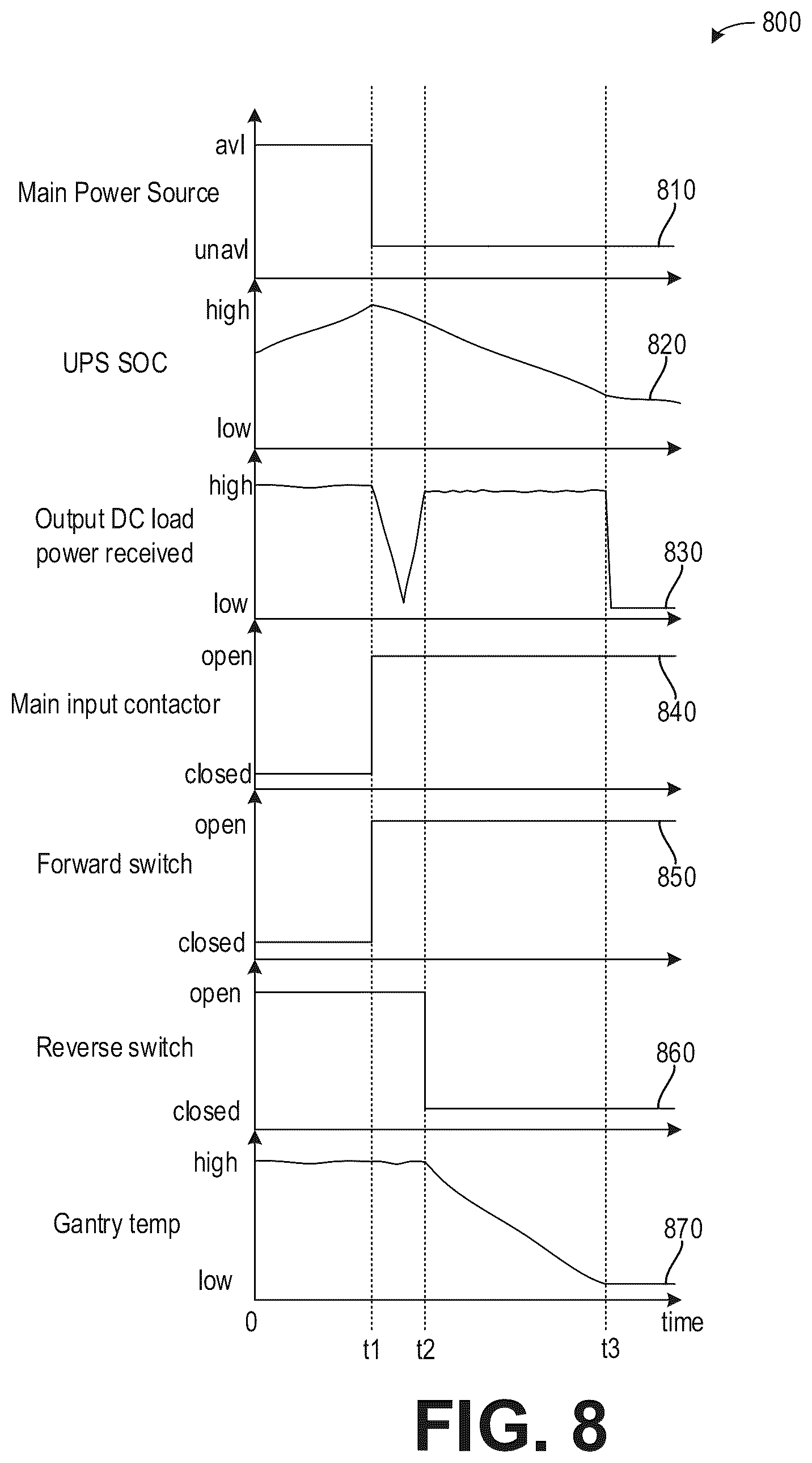 Patent US11818827 Figure 7 – Methods and systems for power supply