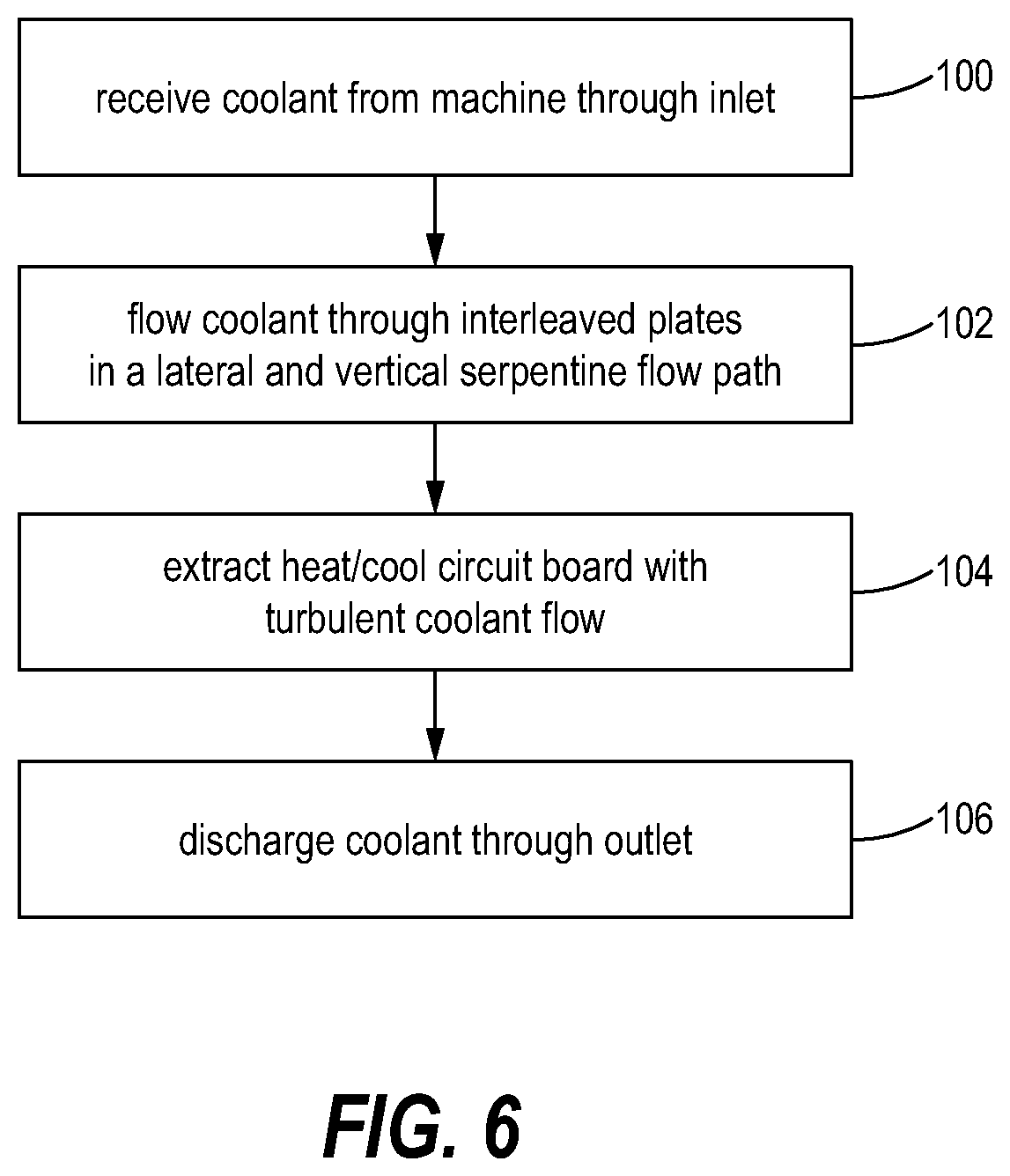 Patent US11818831 Figure 5 – Notched baffled heat exchanger for circuit boards