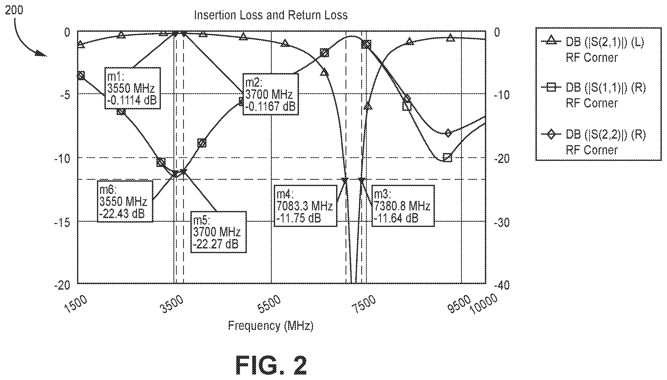 Patent US11818836 Figure 2 – Systems for electrostatic discharge protection