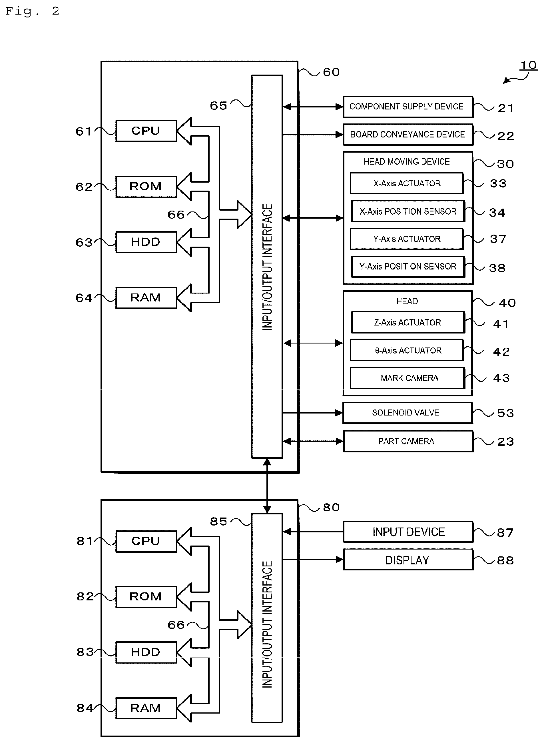 Patent US11818845 Figure 2 – Component mounter