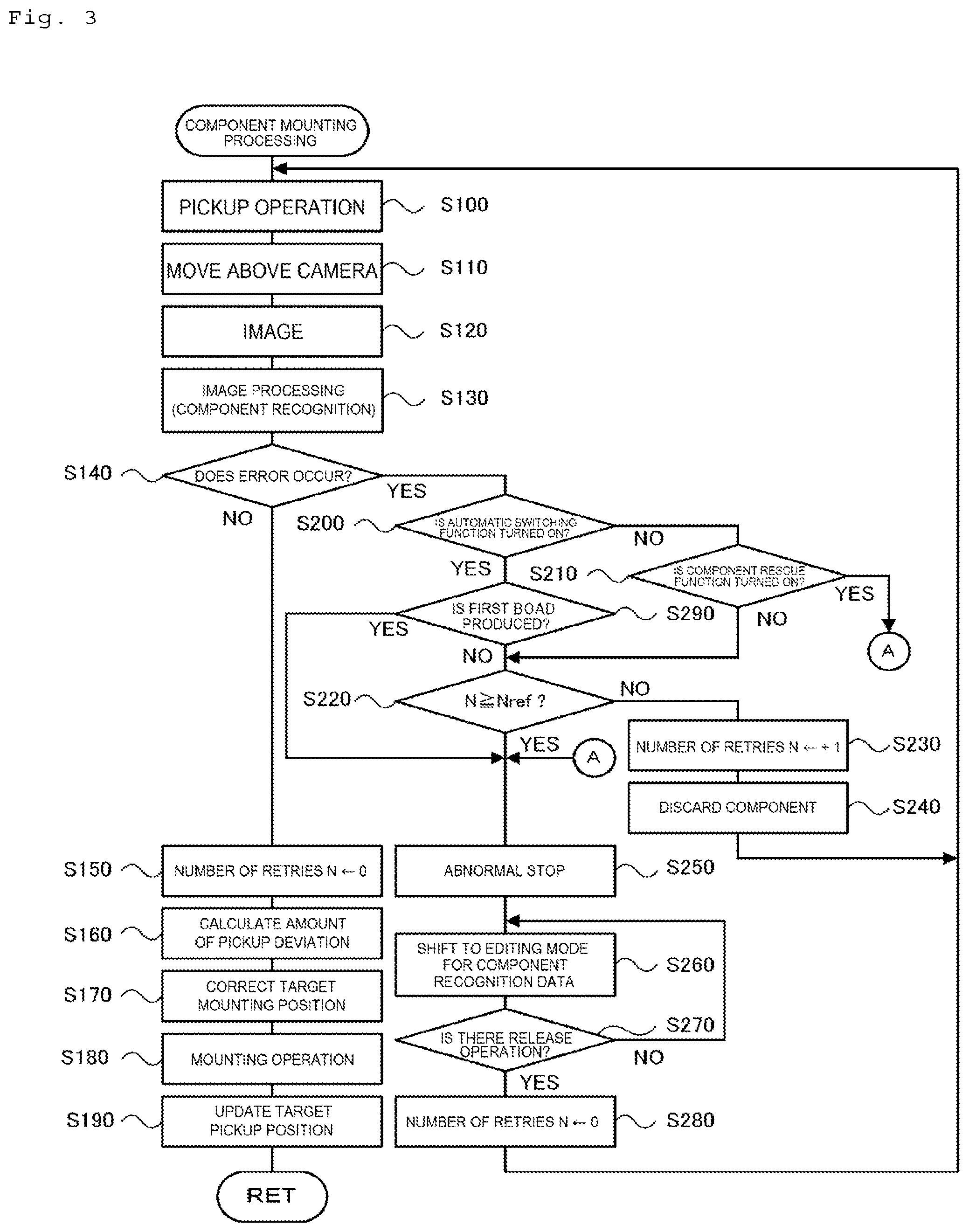 Patent US11818845 Figure 3 – Component mounter