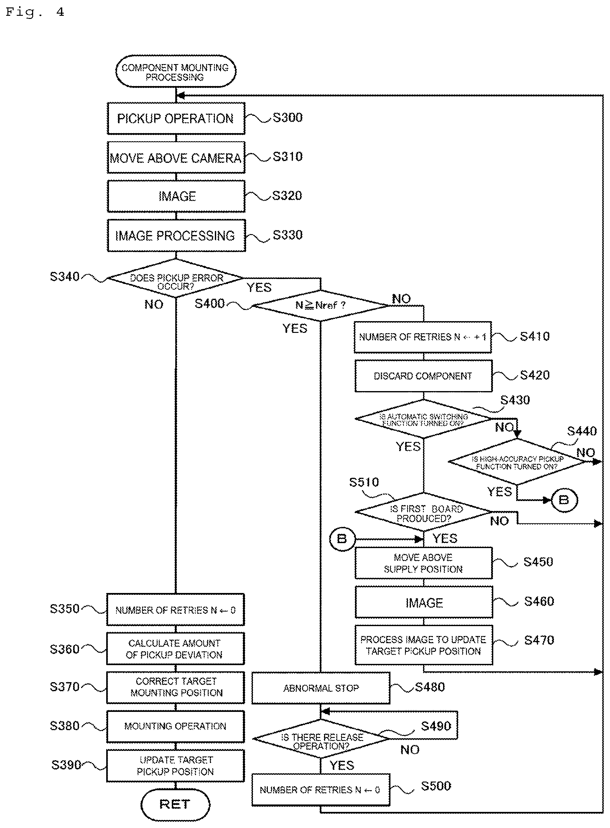 Patent US11818845 Figure 4 – Component mounter