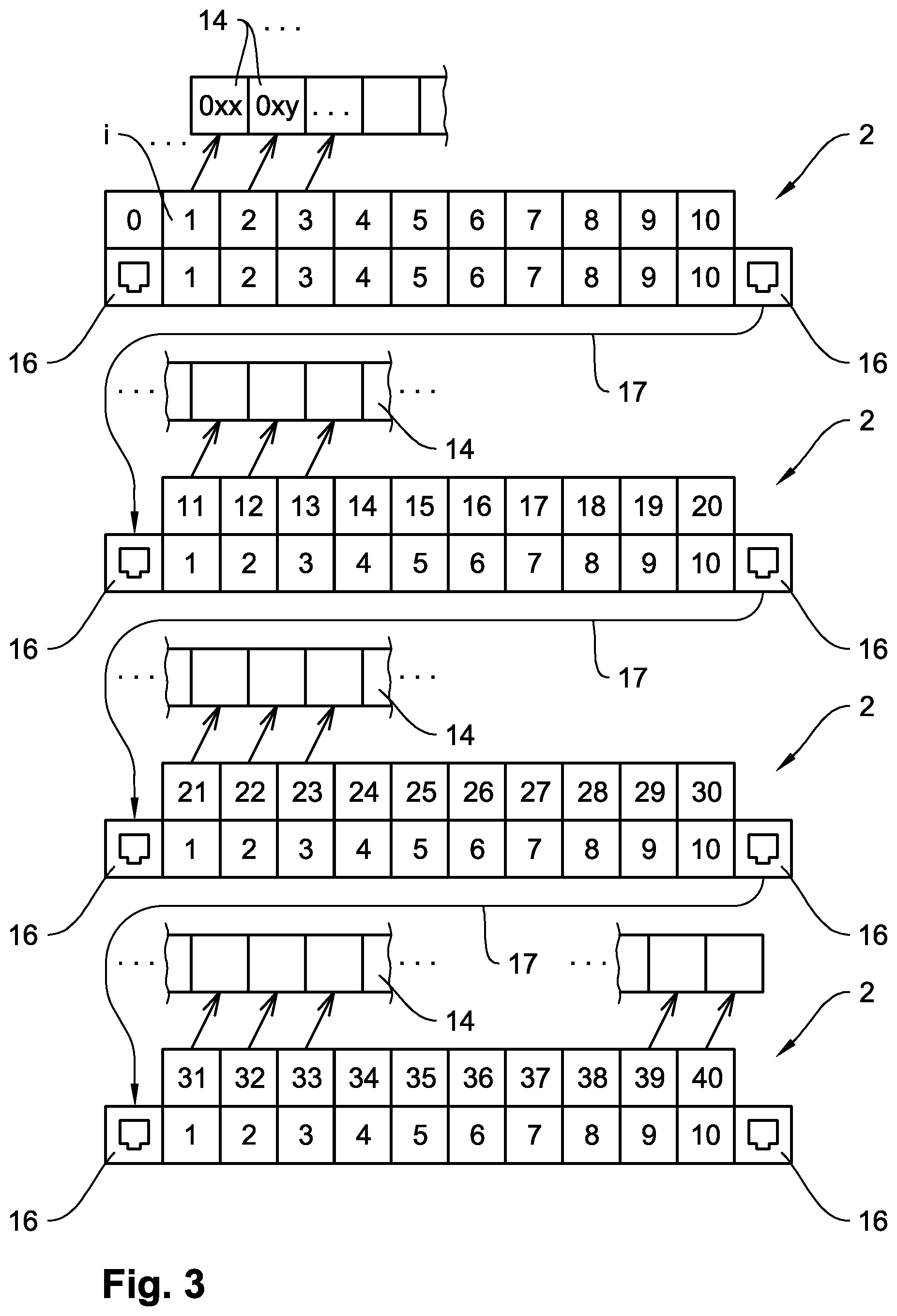 Patent US11818859 Figure 3 – Carrier-rail bus assembly with automatic bus addressing