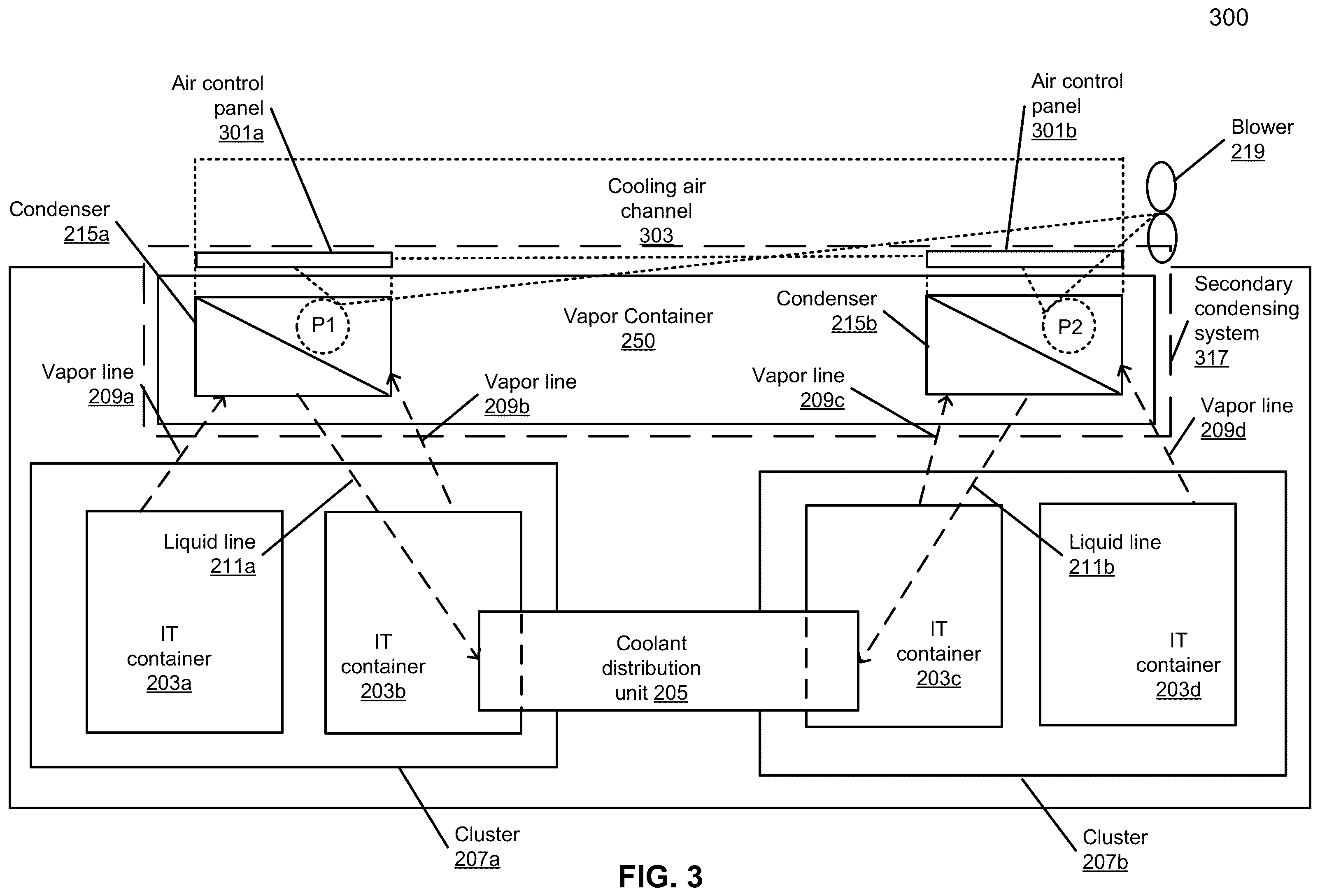 Patent US11818870 Figure 3 – Data center design for high density server clusters