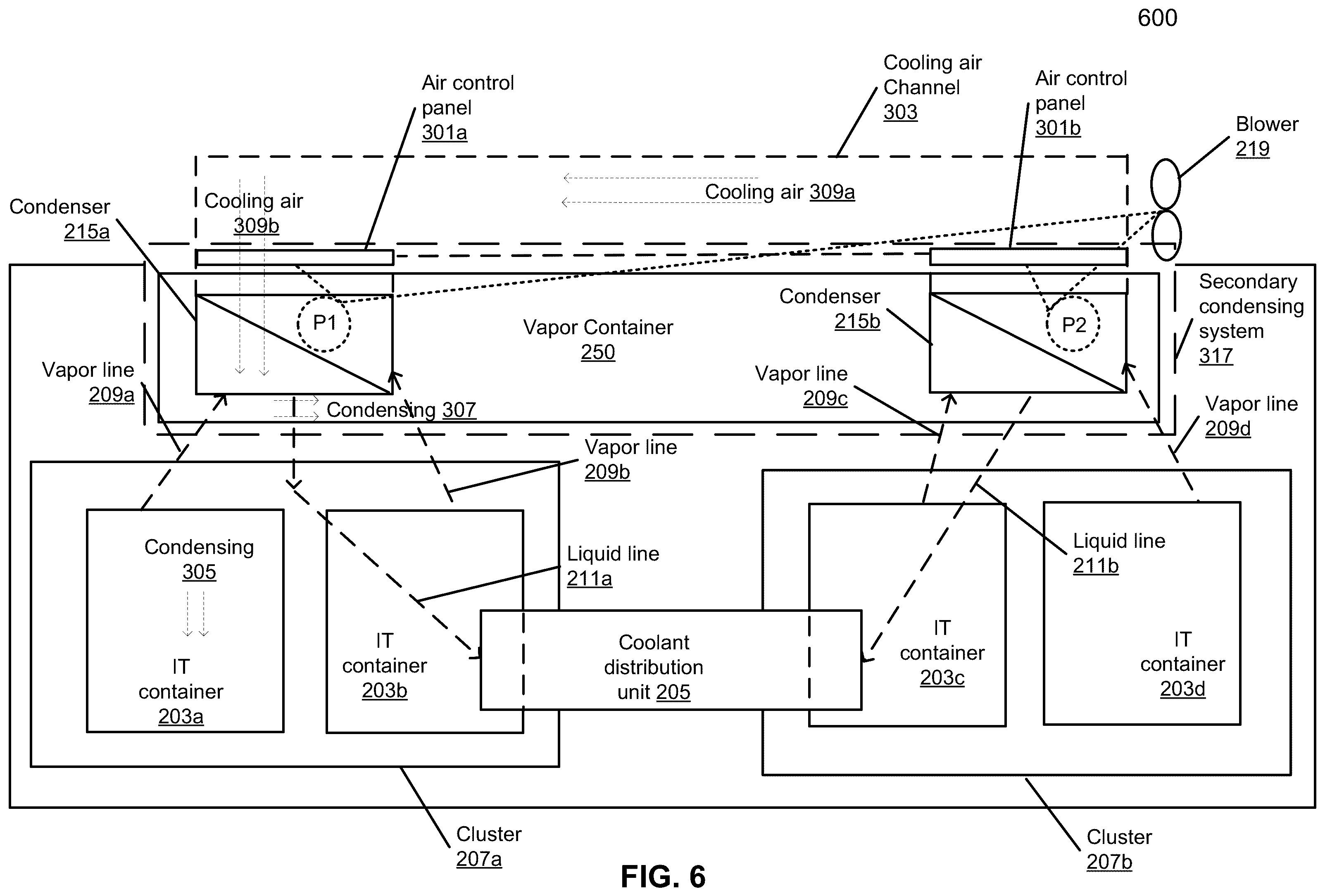 Patent US11818870 Figure 6 – Data center design for high density server clusters