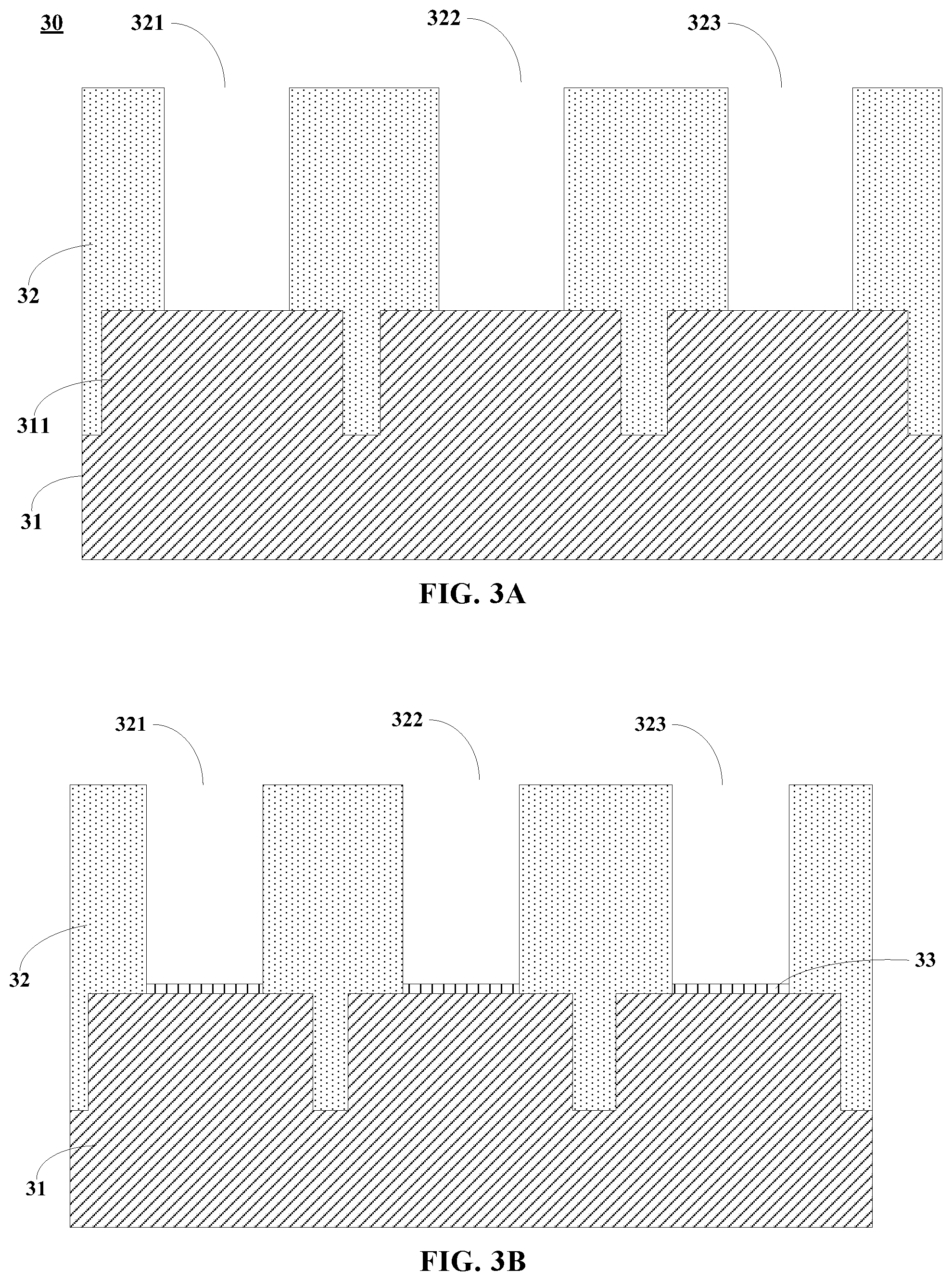 Patent US11818874 Figure 3 – Method and device for finFET SRAM