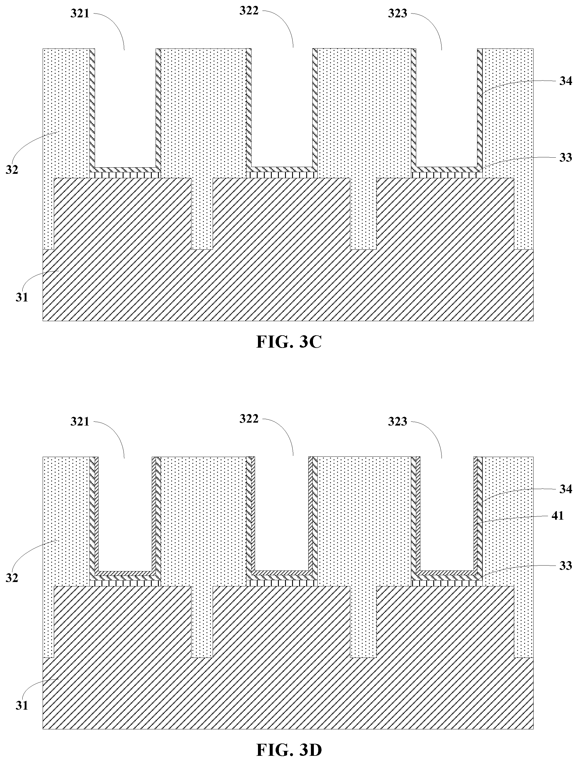 Patent US11818874 Figure 4 – Method and device for finFET SRAM