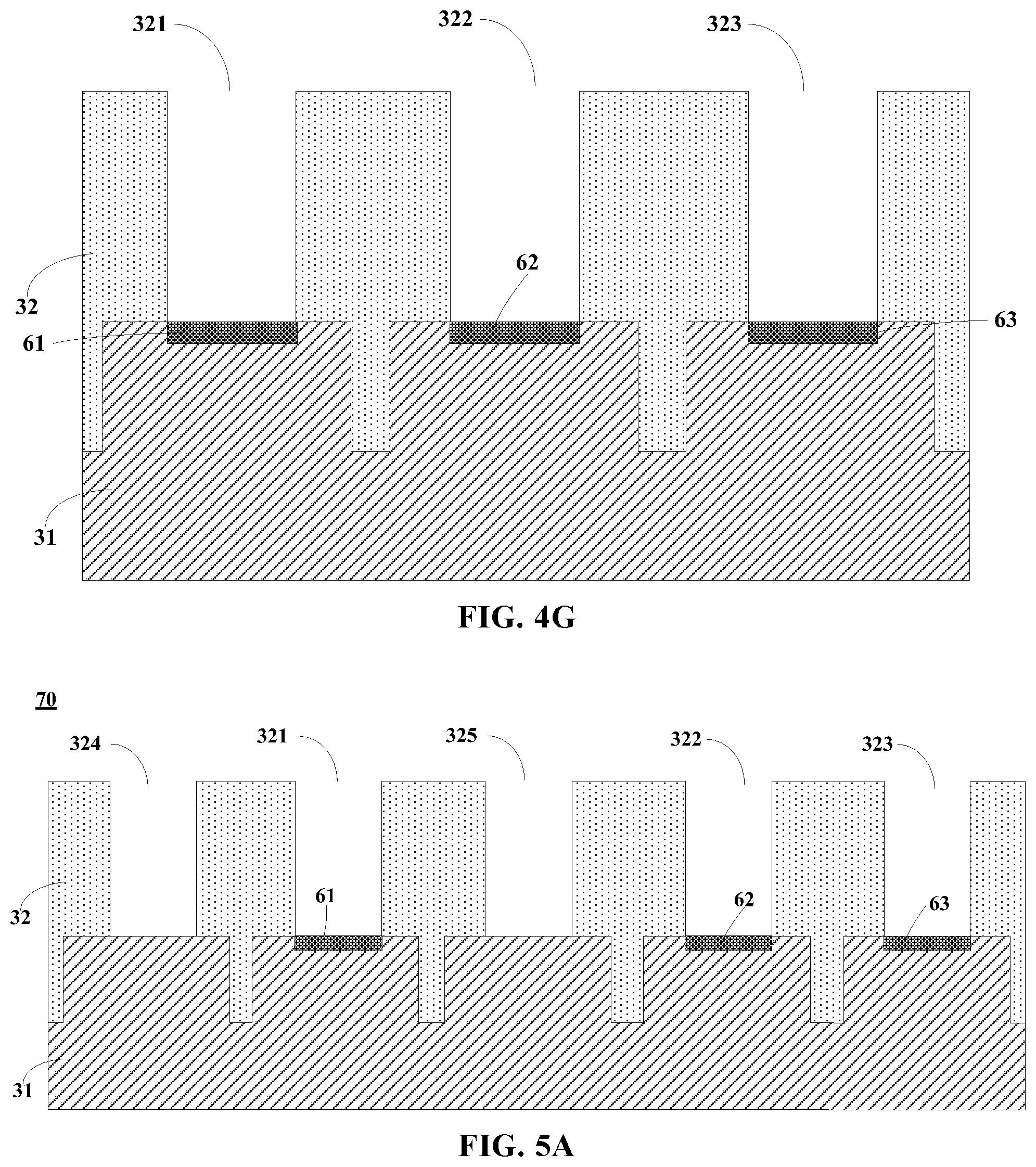 Patent US11818874 Figure 12 – Method and device for finFET SRAM